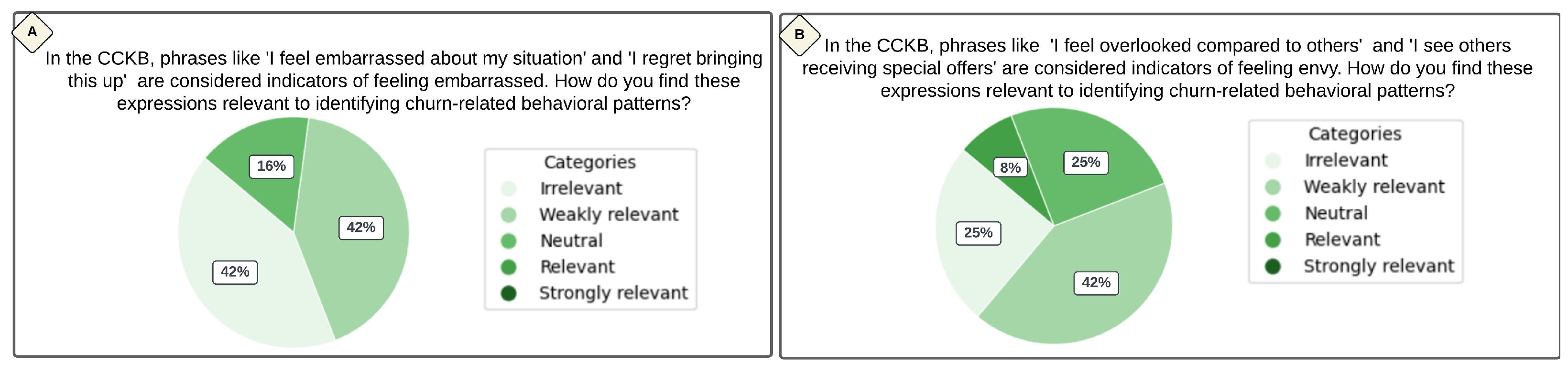 Algorithms 18 00238 g005