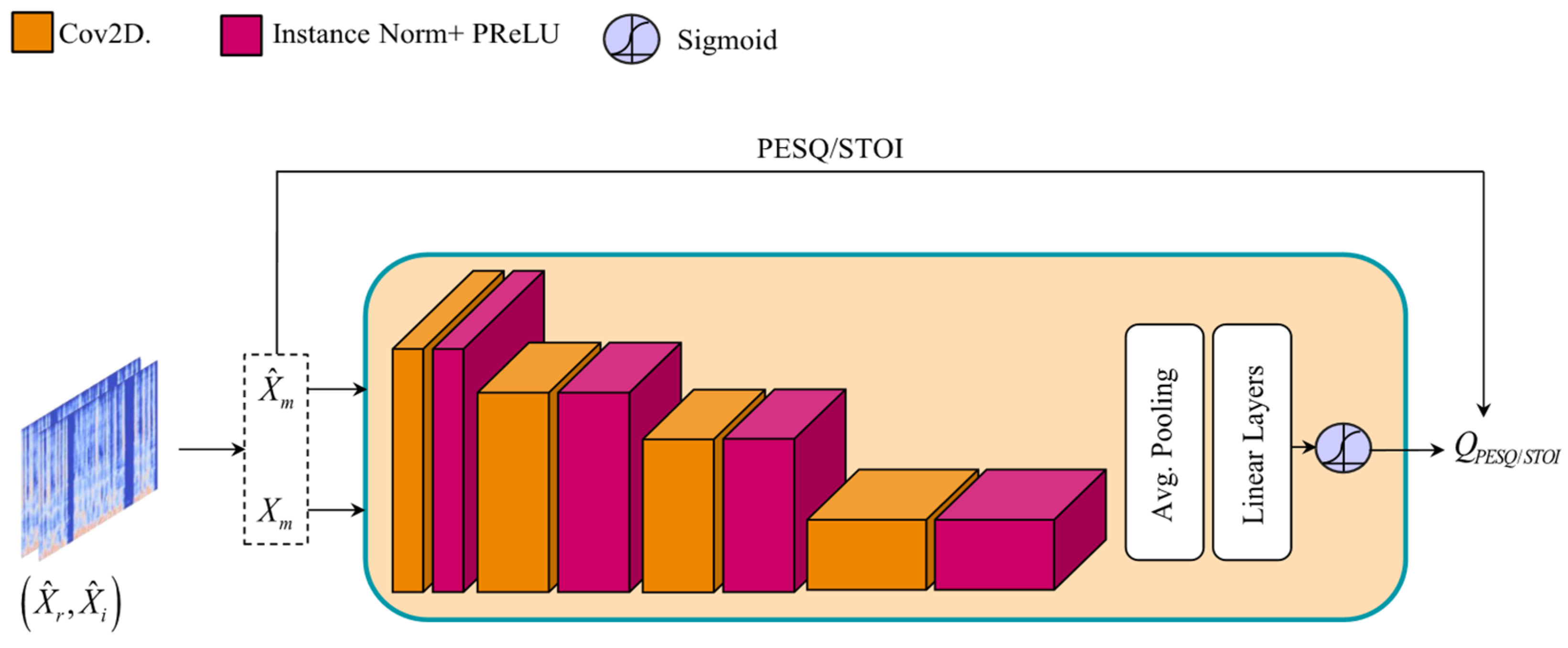 Algorithms 18 00245 g003