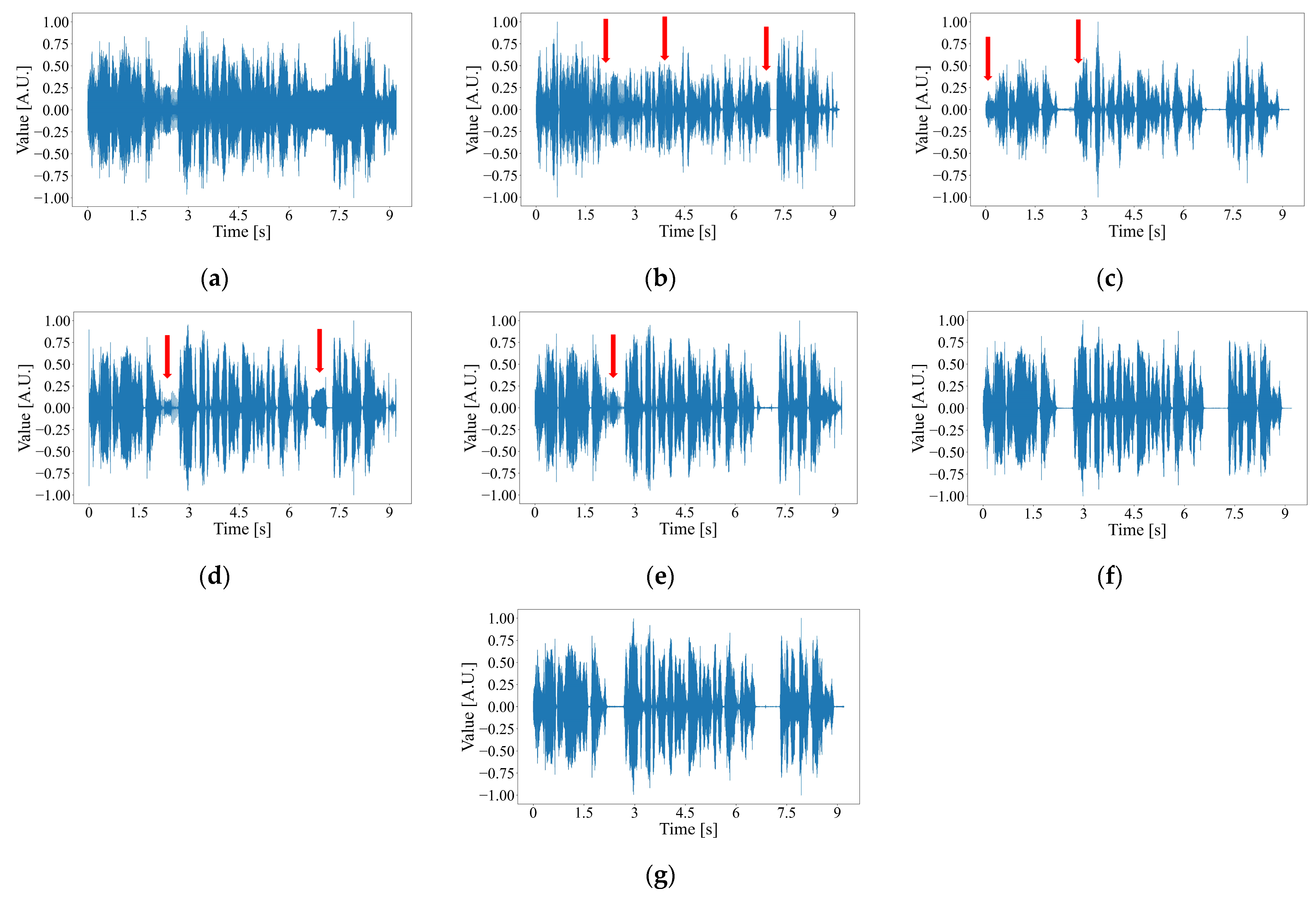 Algorithms 18 00245 g004