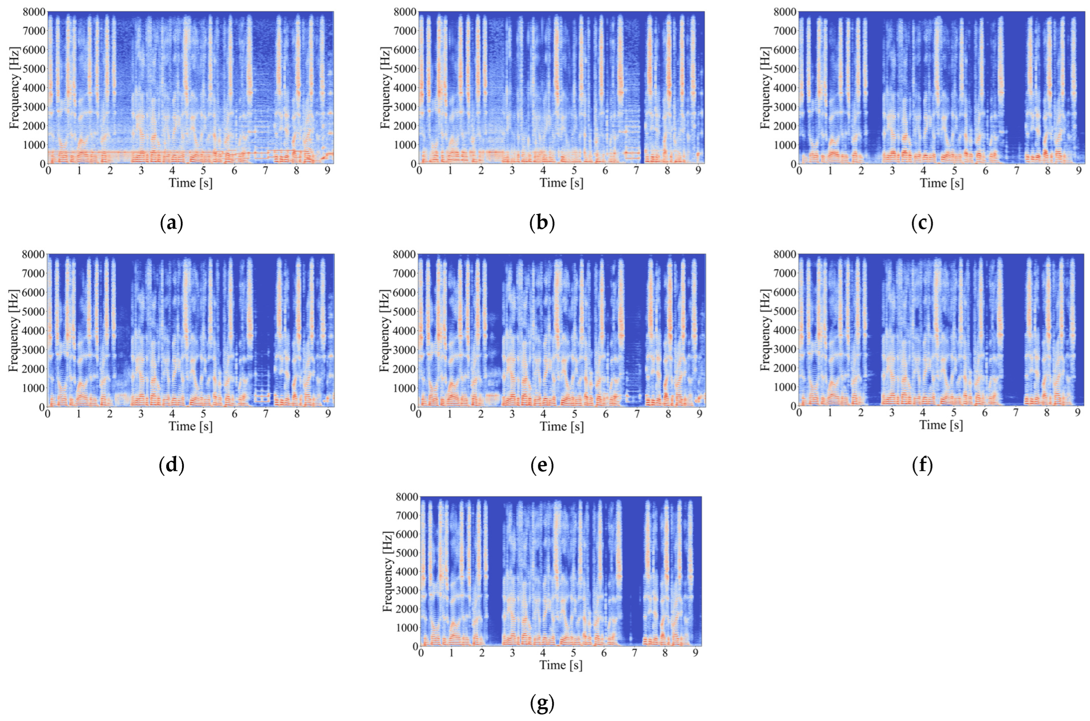 Algorithms 18 00245 g005