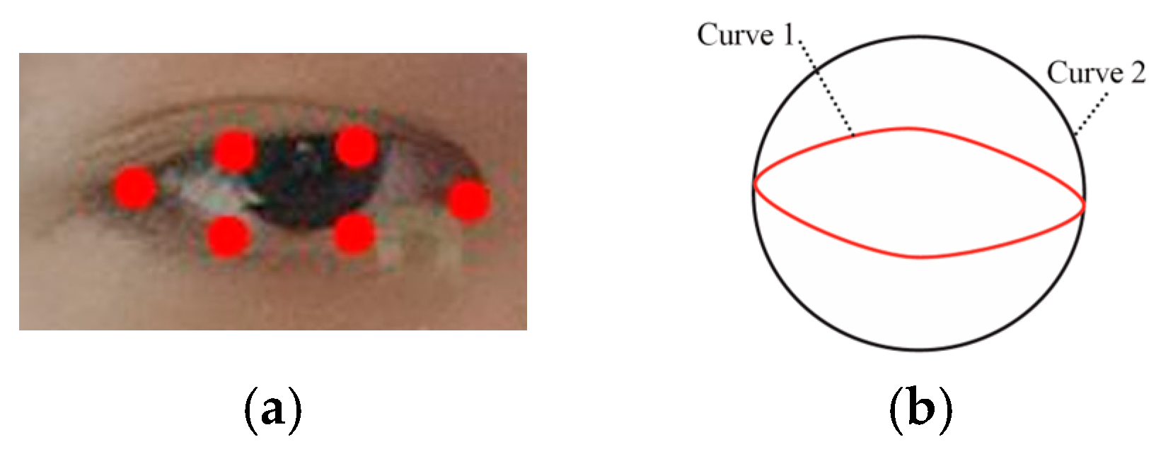 Algorithms 18 00247 g004a