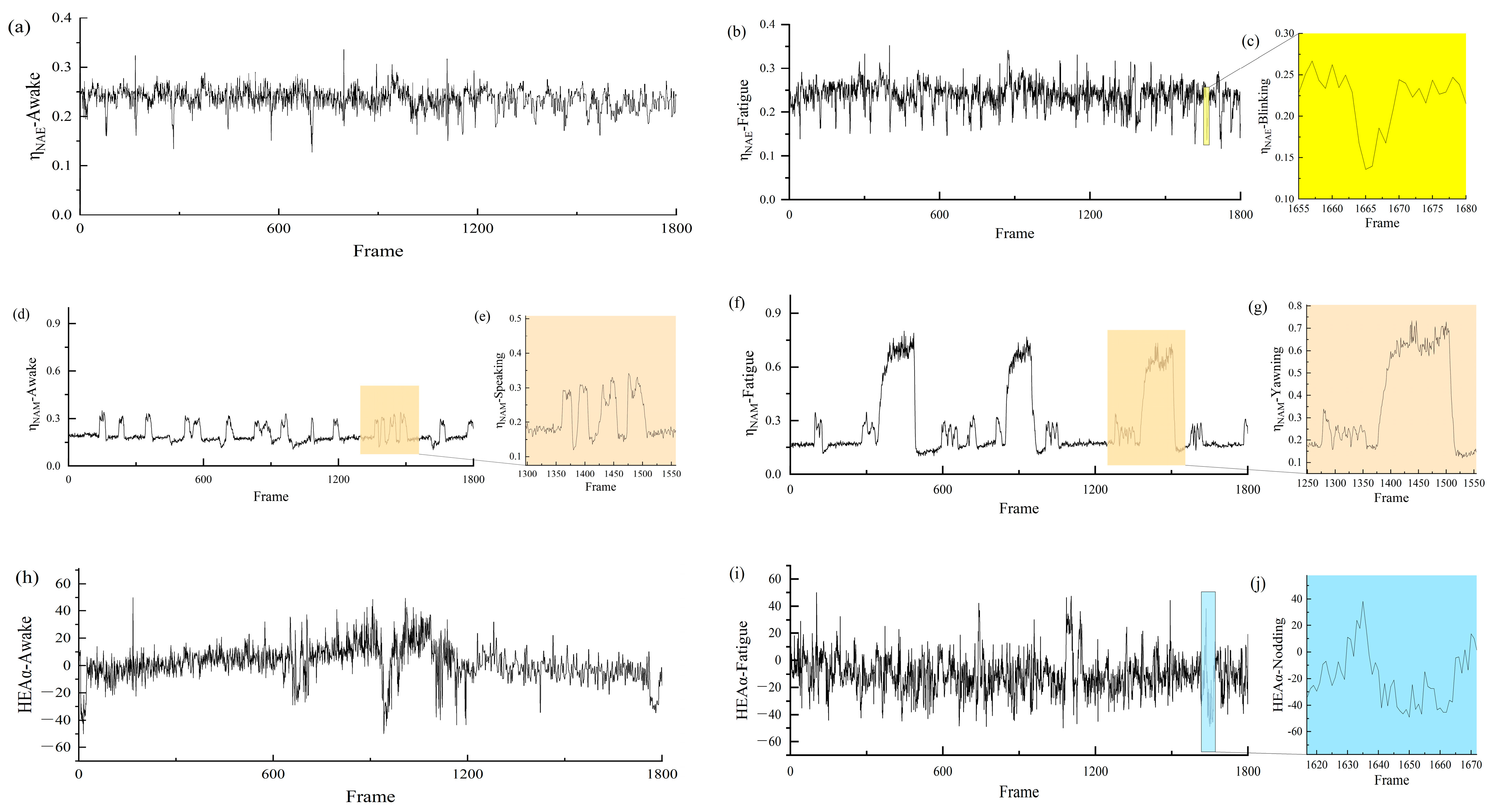 Algorithms 18 00247 g008