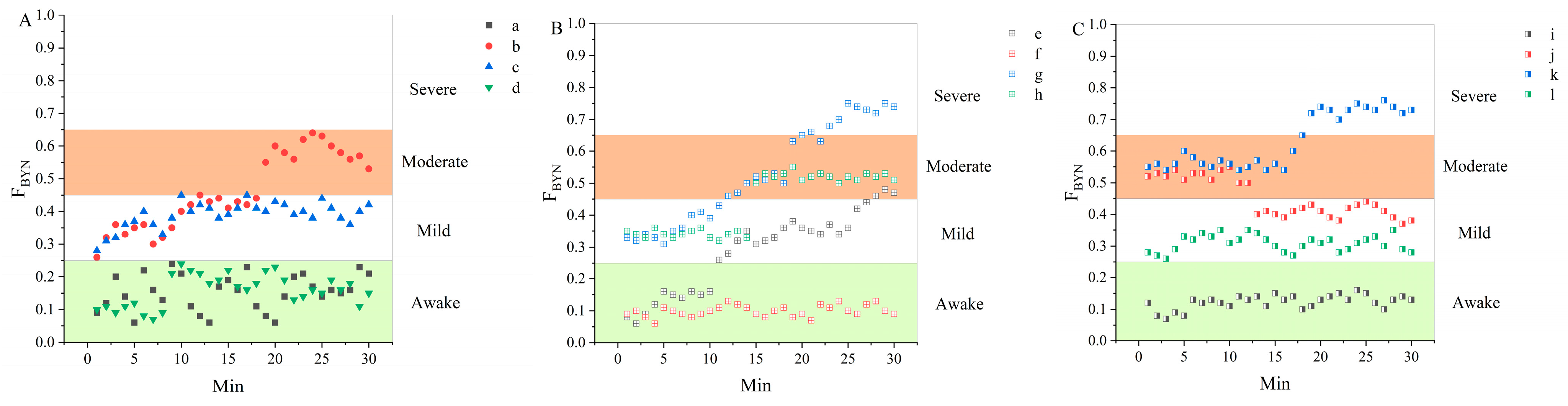 Algorithms 18 00247 g009