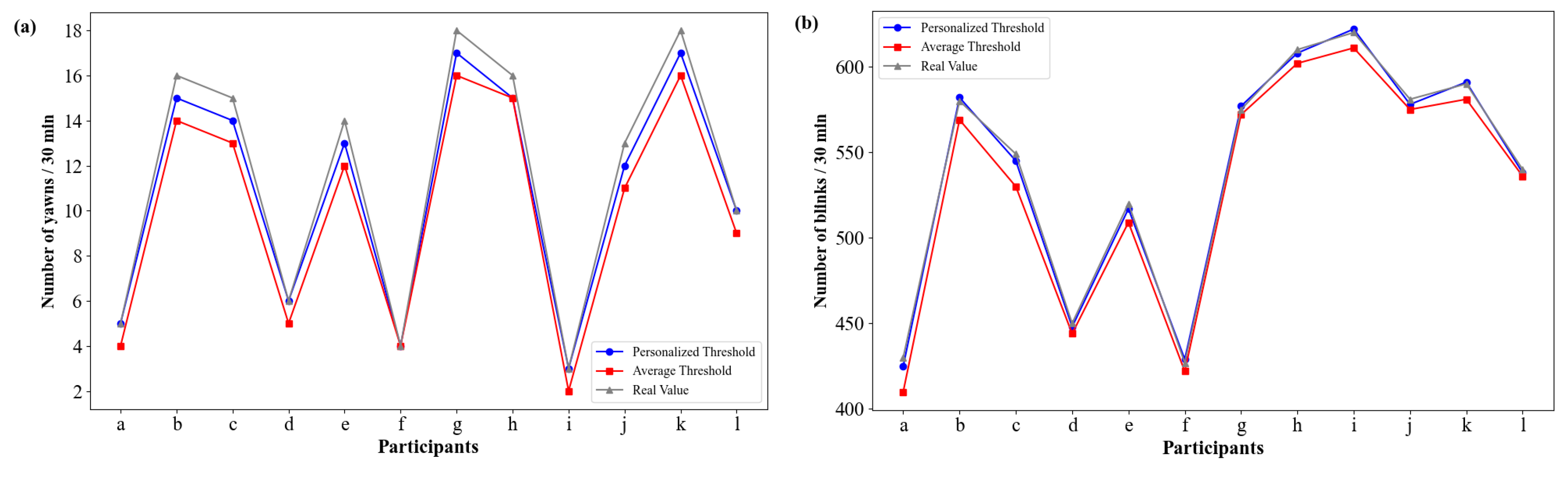 Algorithms 18 00247 g011