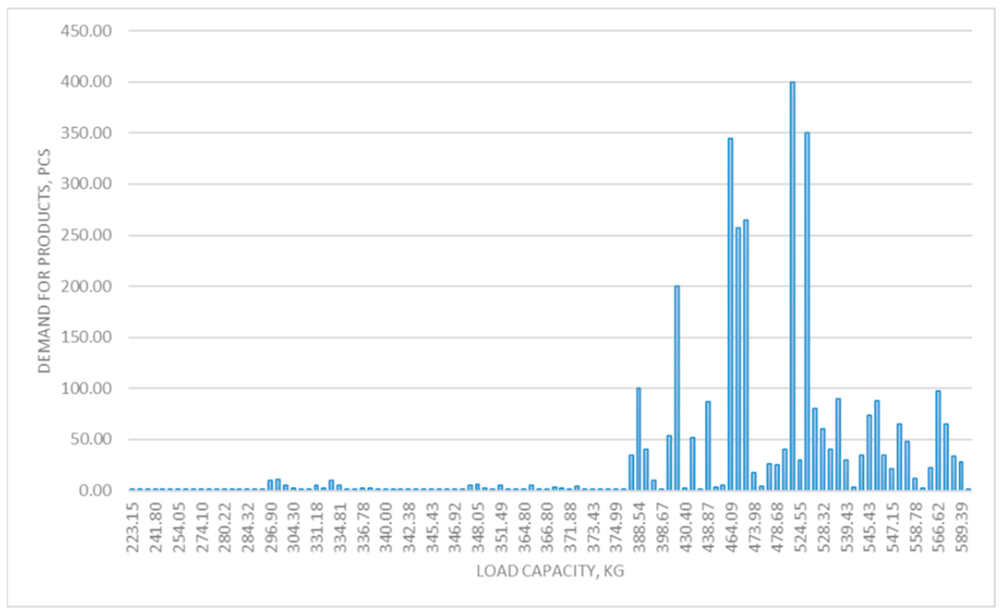 Algorithms 18 00248 g003