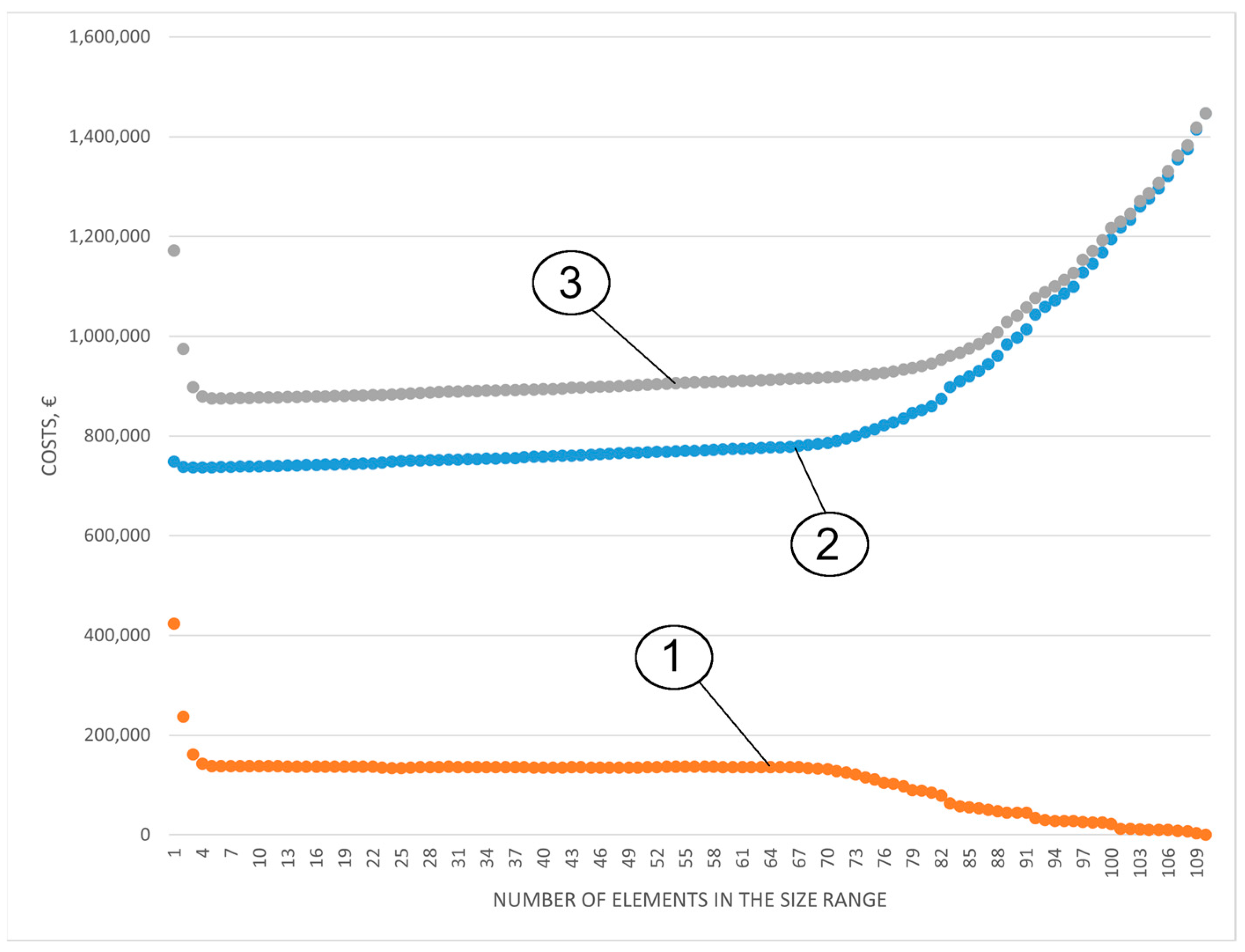 Algorithms 18 00248 g008