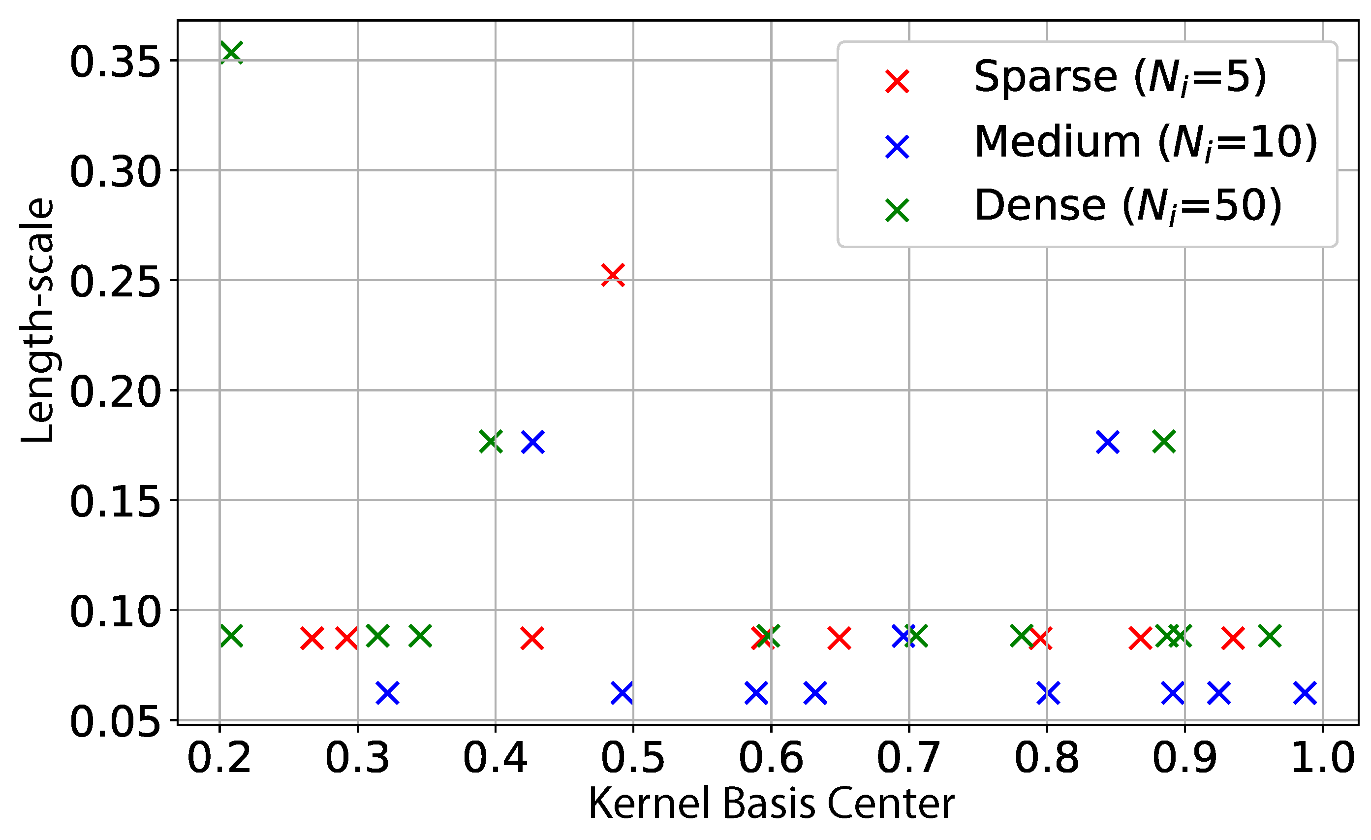 Algorithms 18 00254 g003