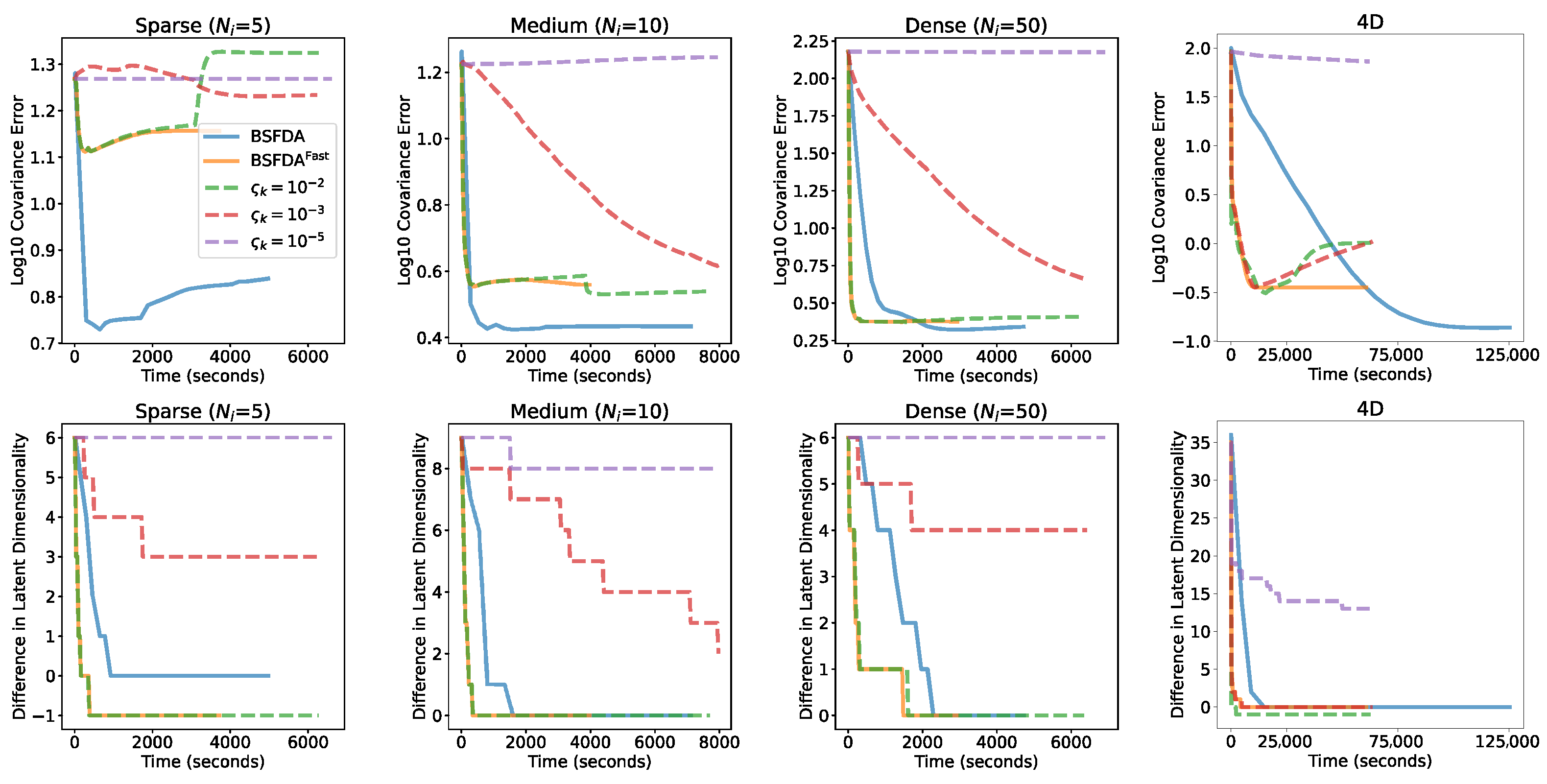 Algorithms 18 00254 g004