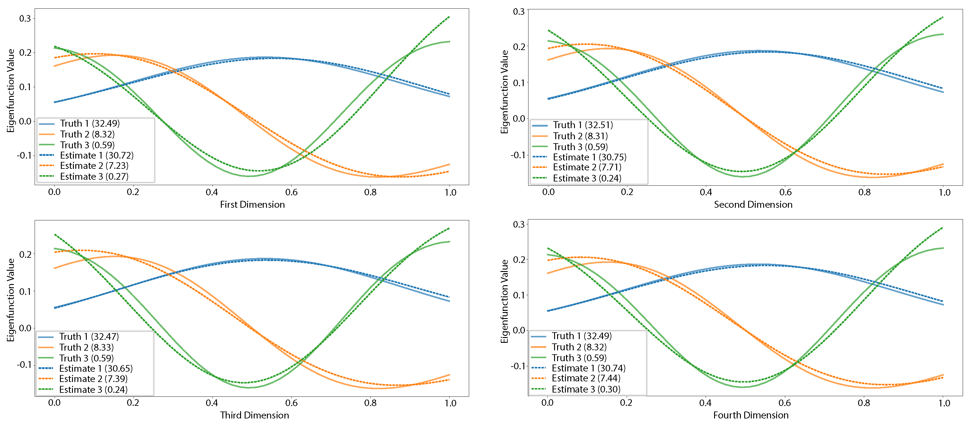 Algorithms 18 00254 g005