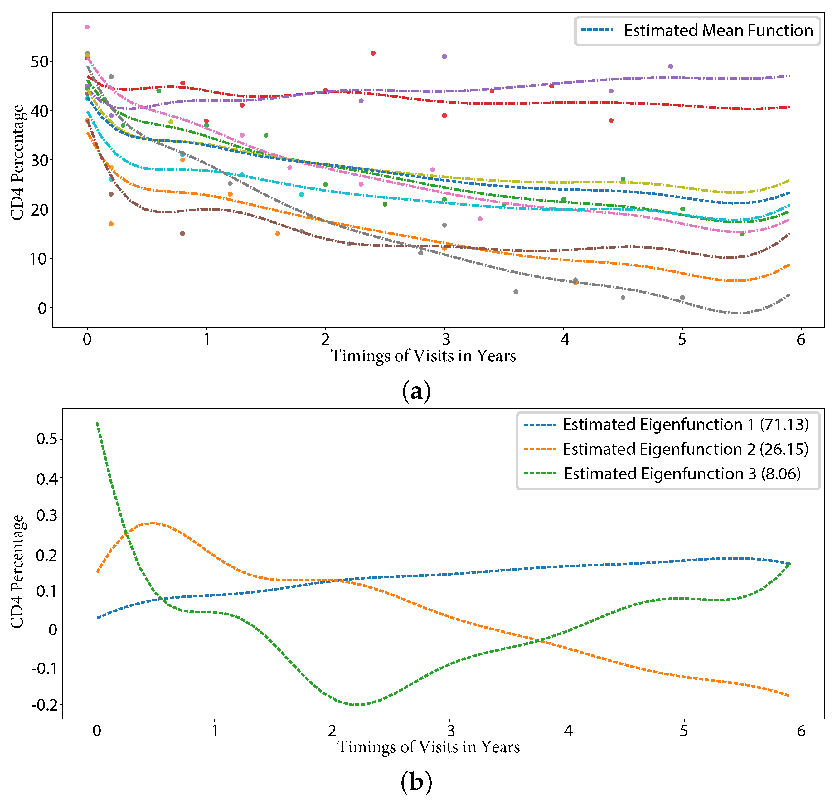 Algorithms 18 00254 g006