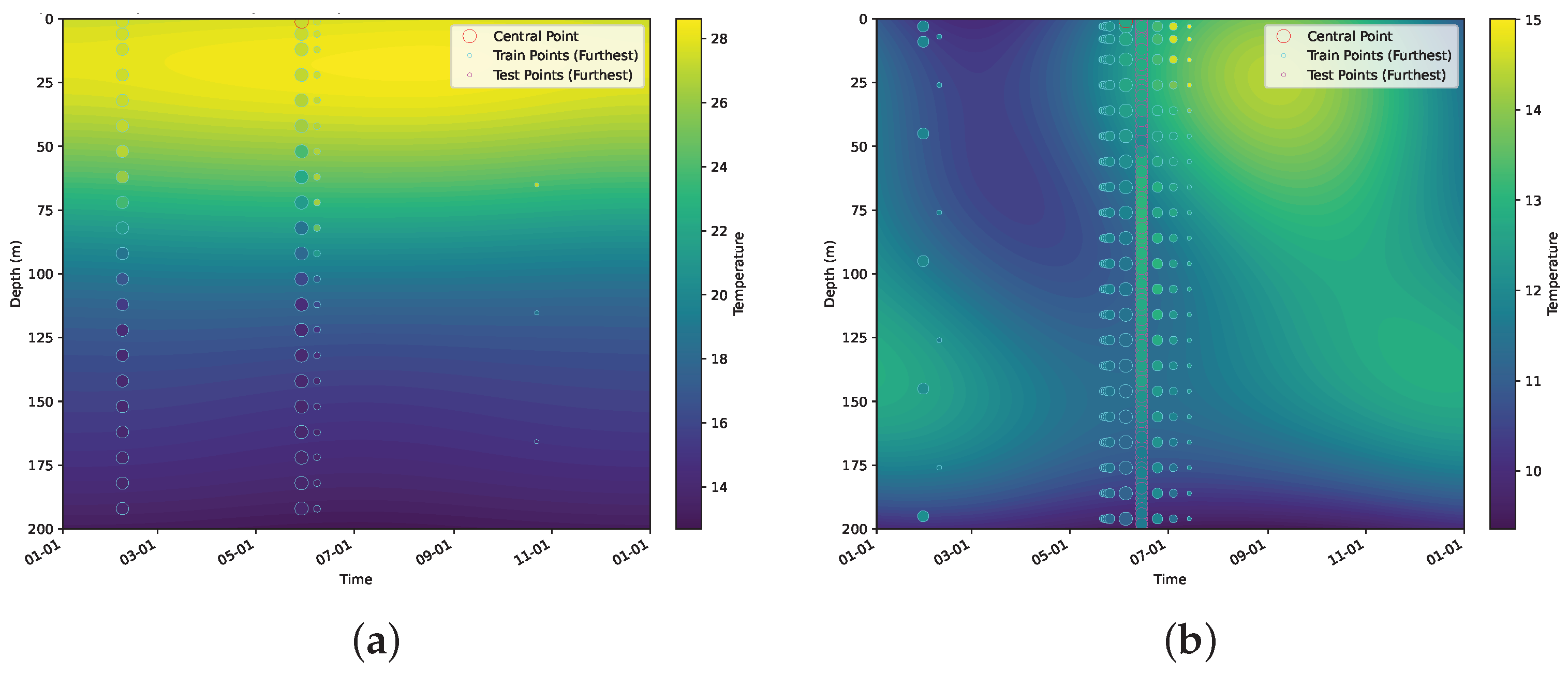 Algorithms 18 00254 g010