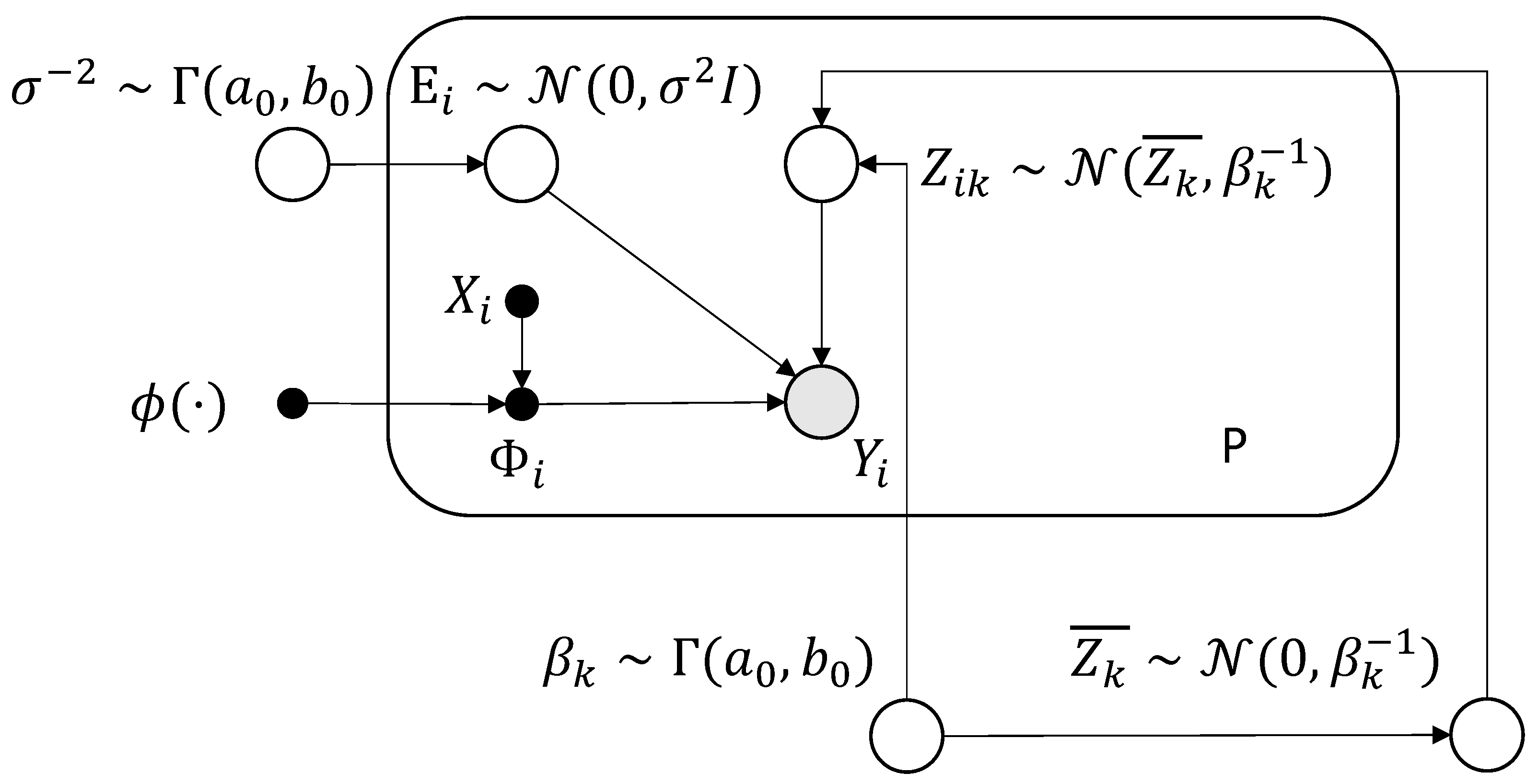 Algorithms 18 00254 g0a1