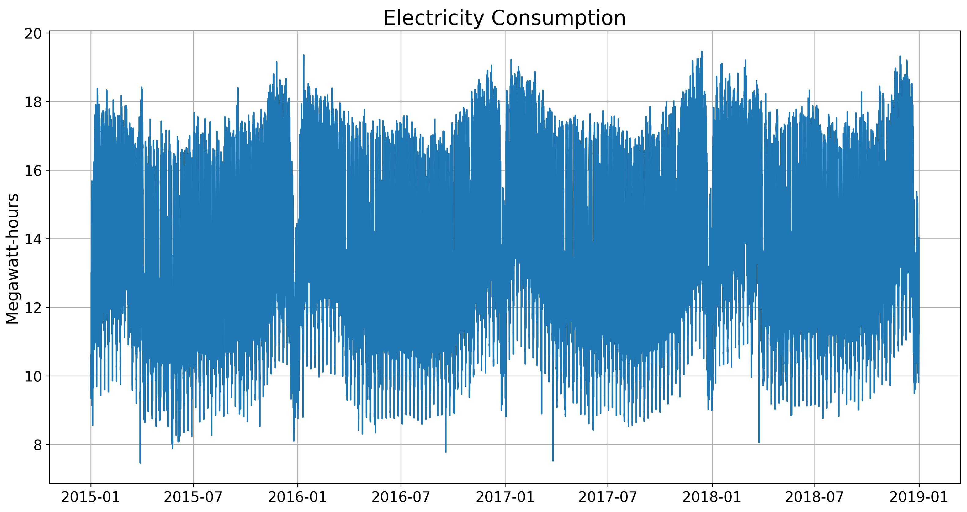 Algorithms 18 00256 g004