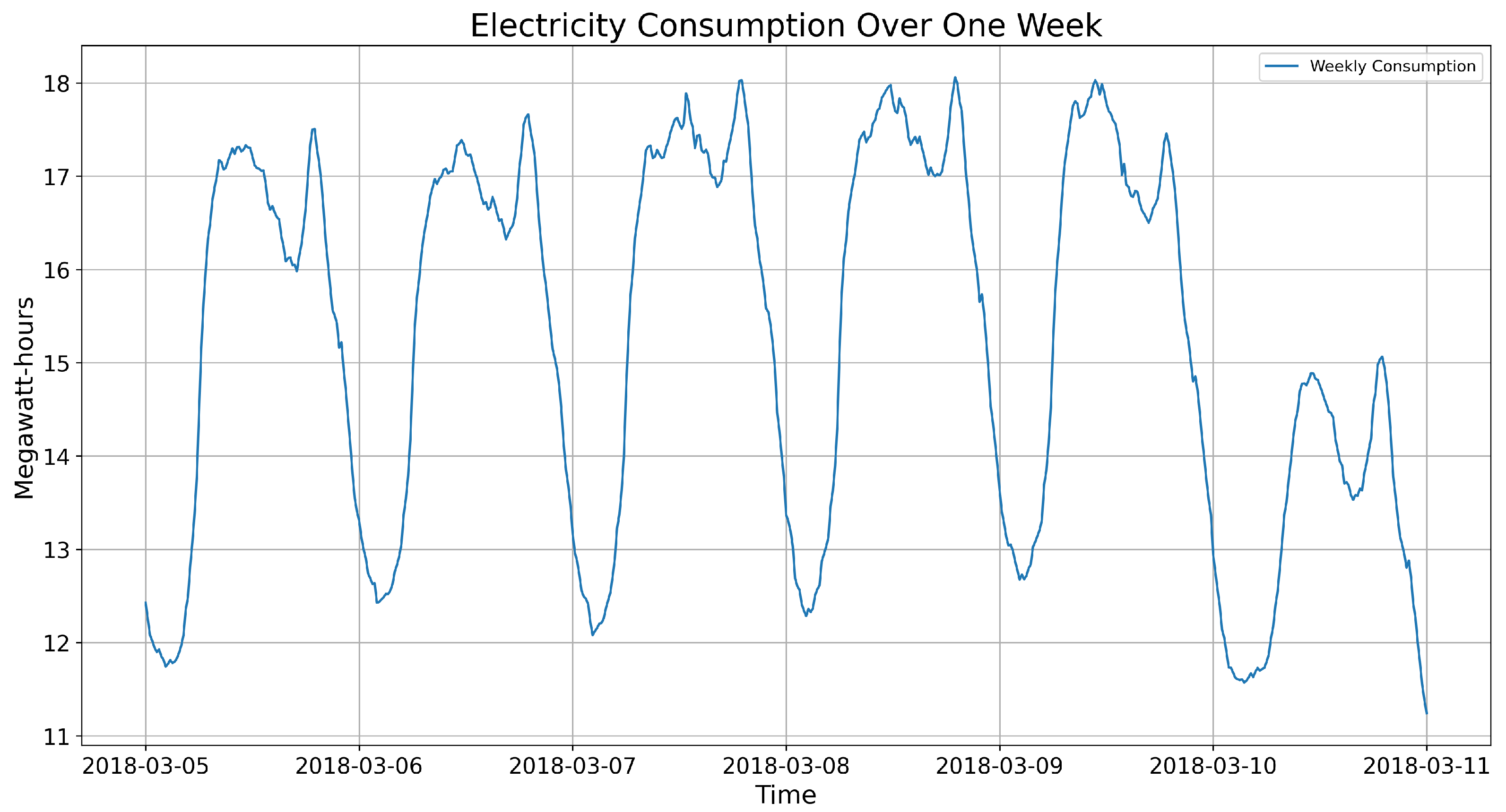 Algorithms 18 00256 g005