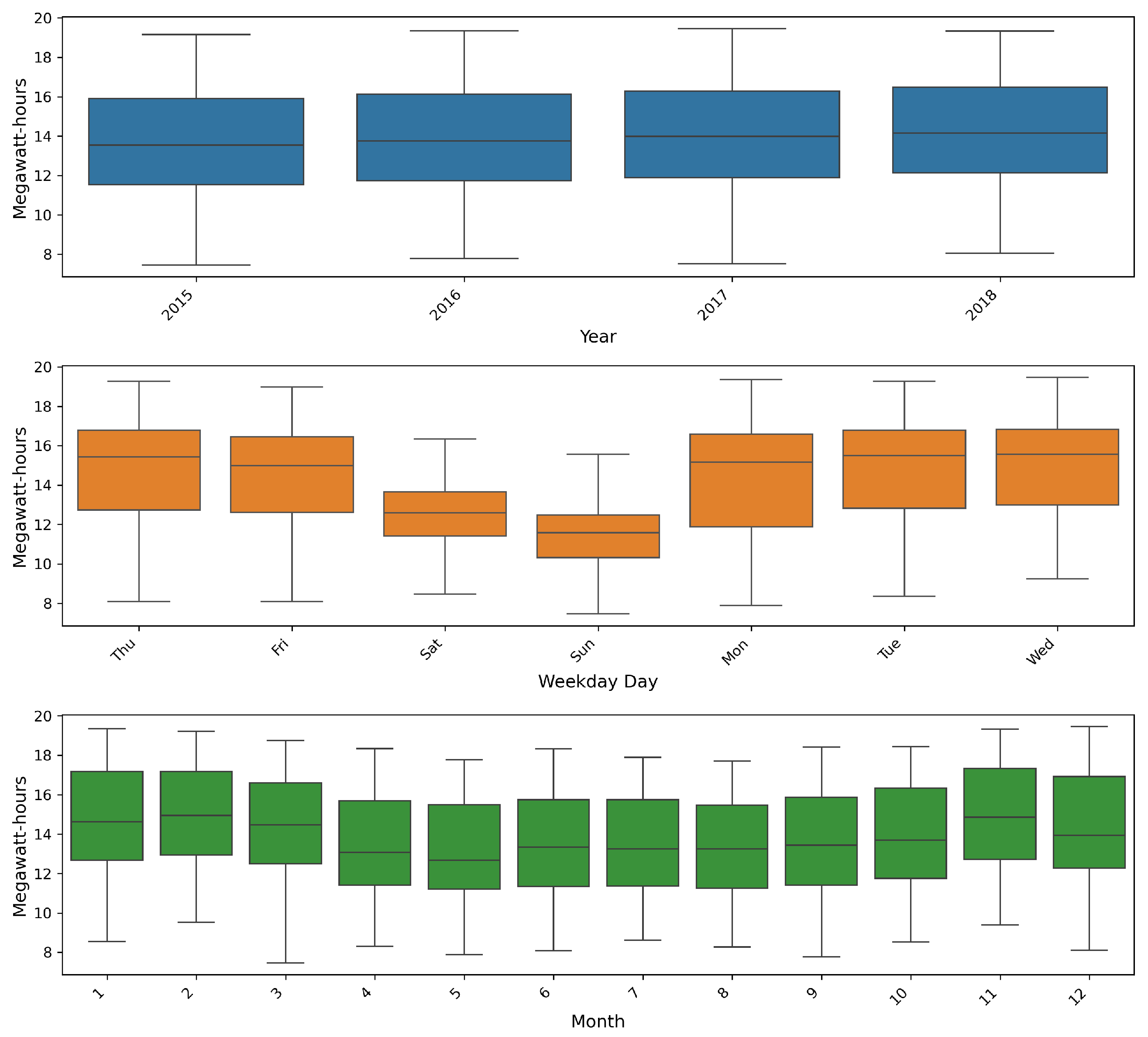 Algorithms 18 00256 g007