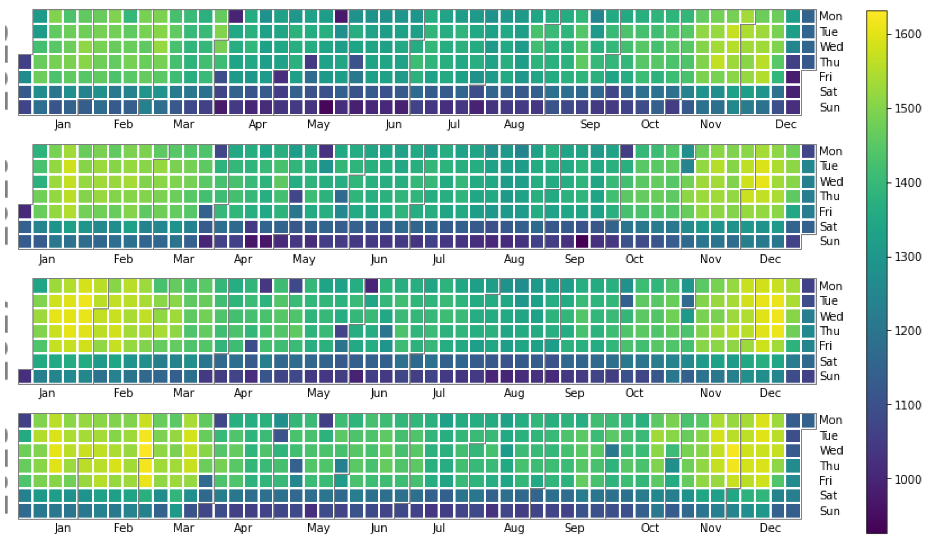 Algorithms 18 00256 g008