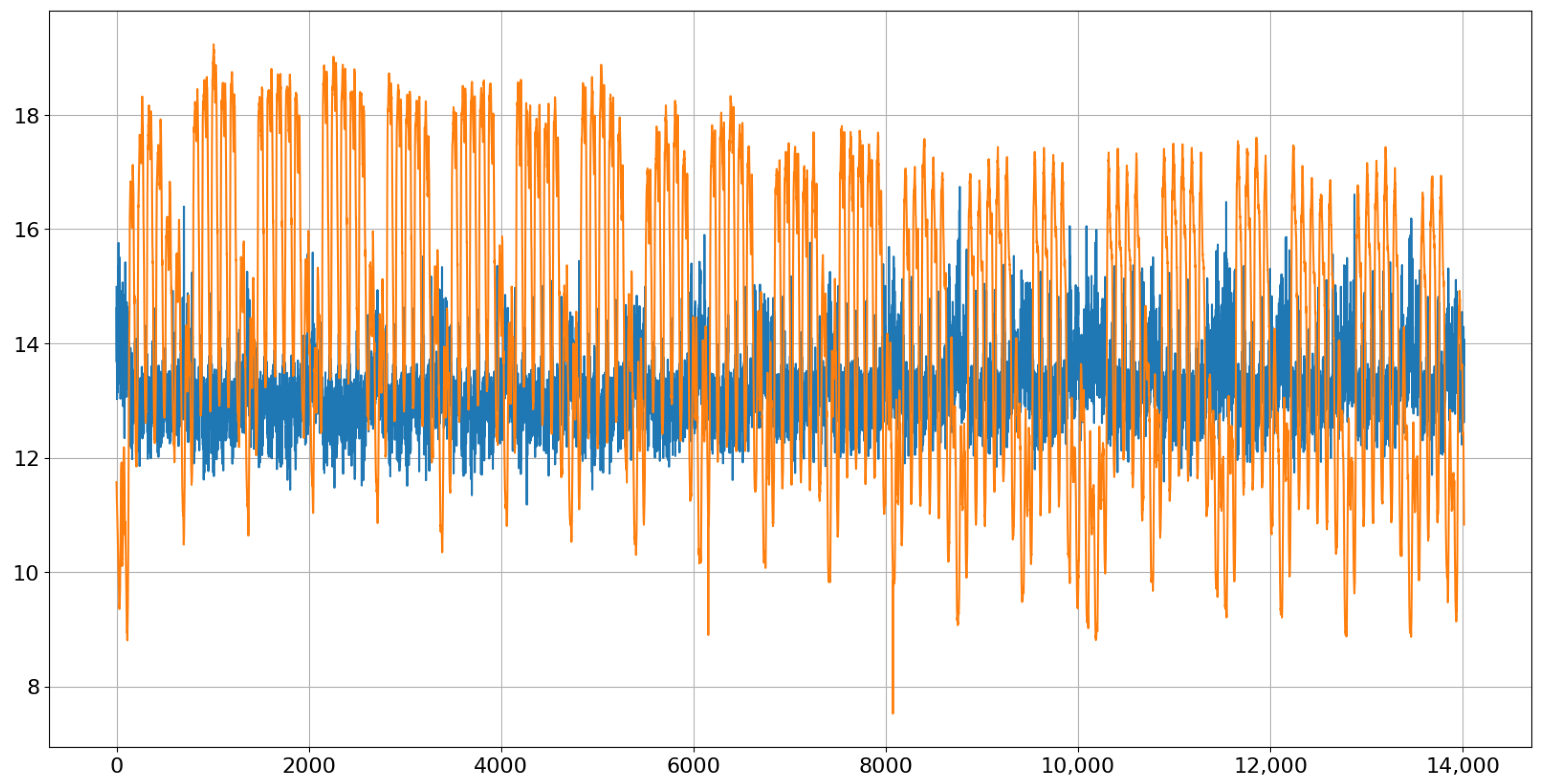 Algorithms 18 00256 g009