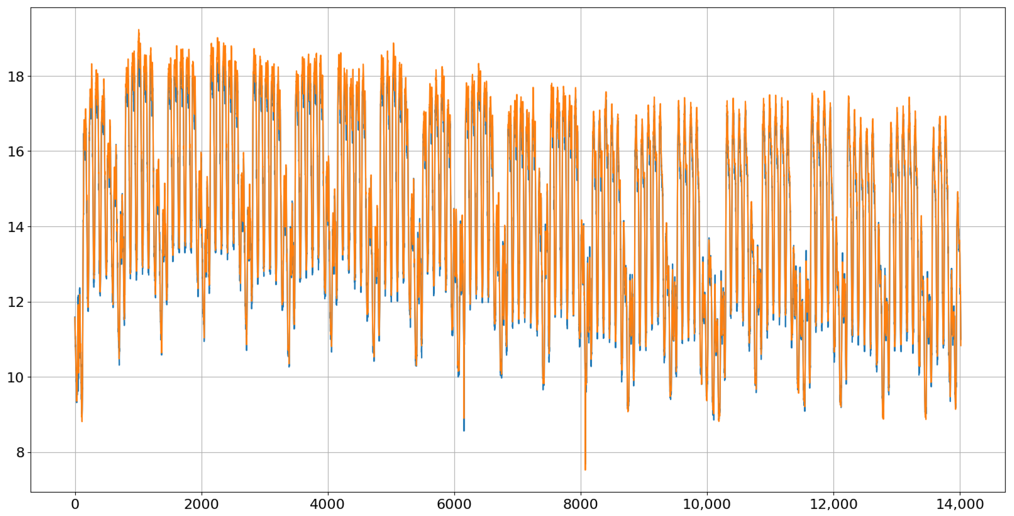 Algorithms 18 00256 g010