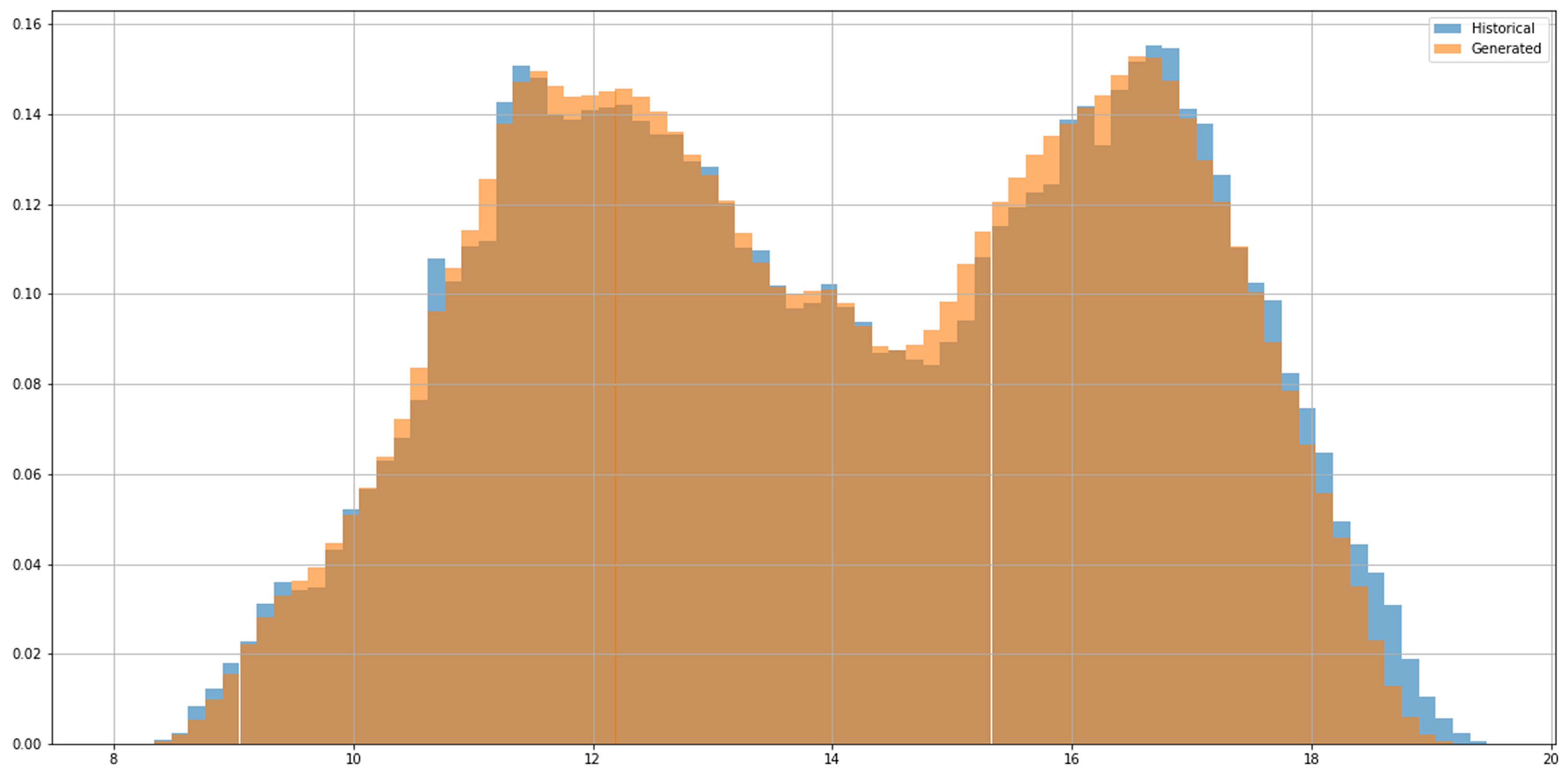 Algorithms 18 00256 g011