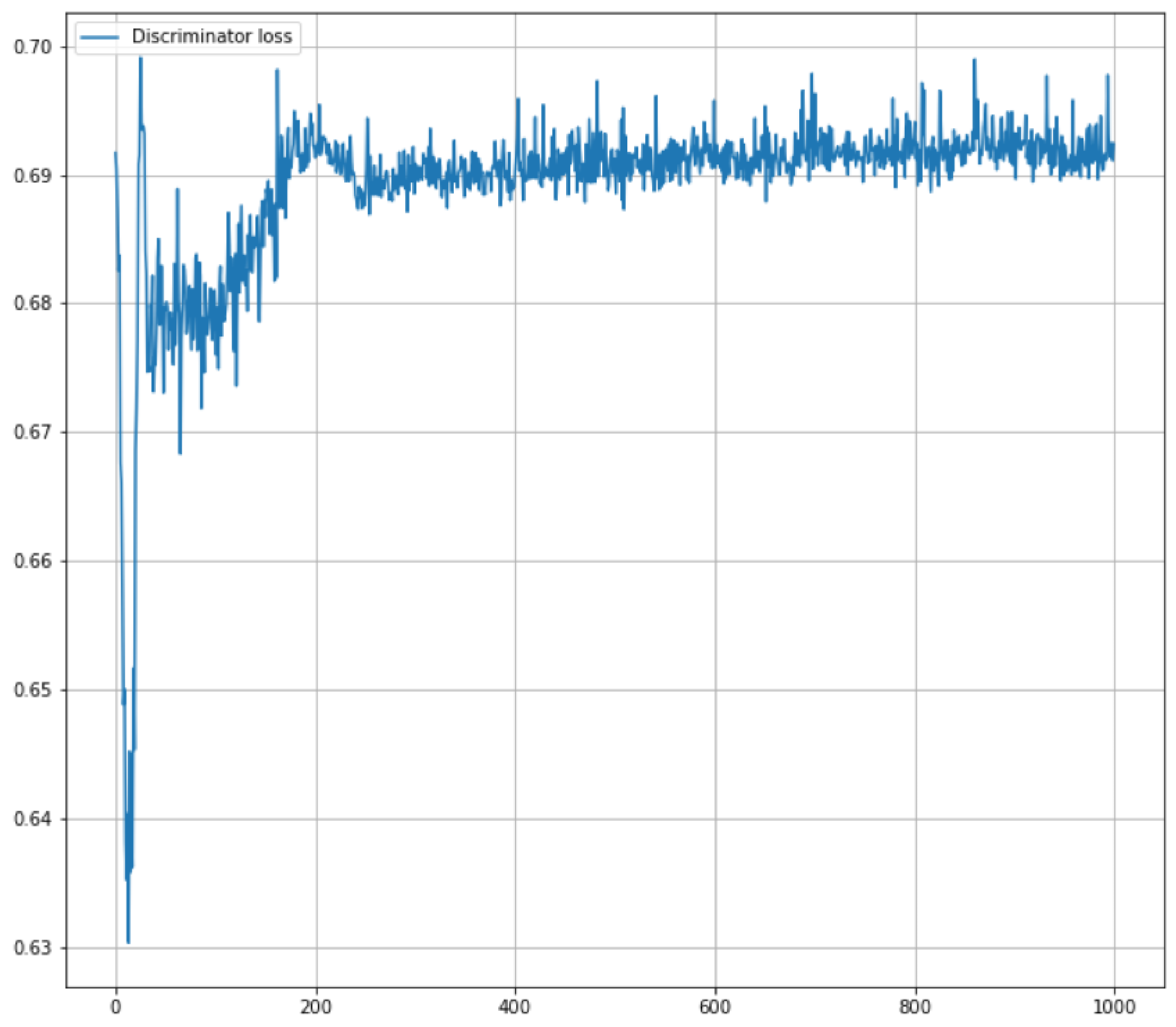 Algorithms 18 00256 g012