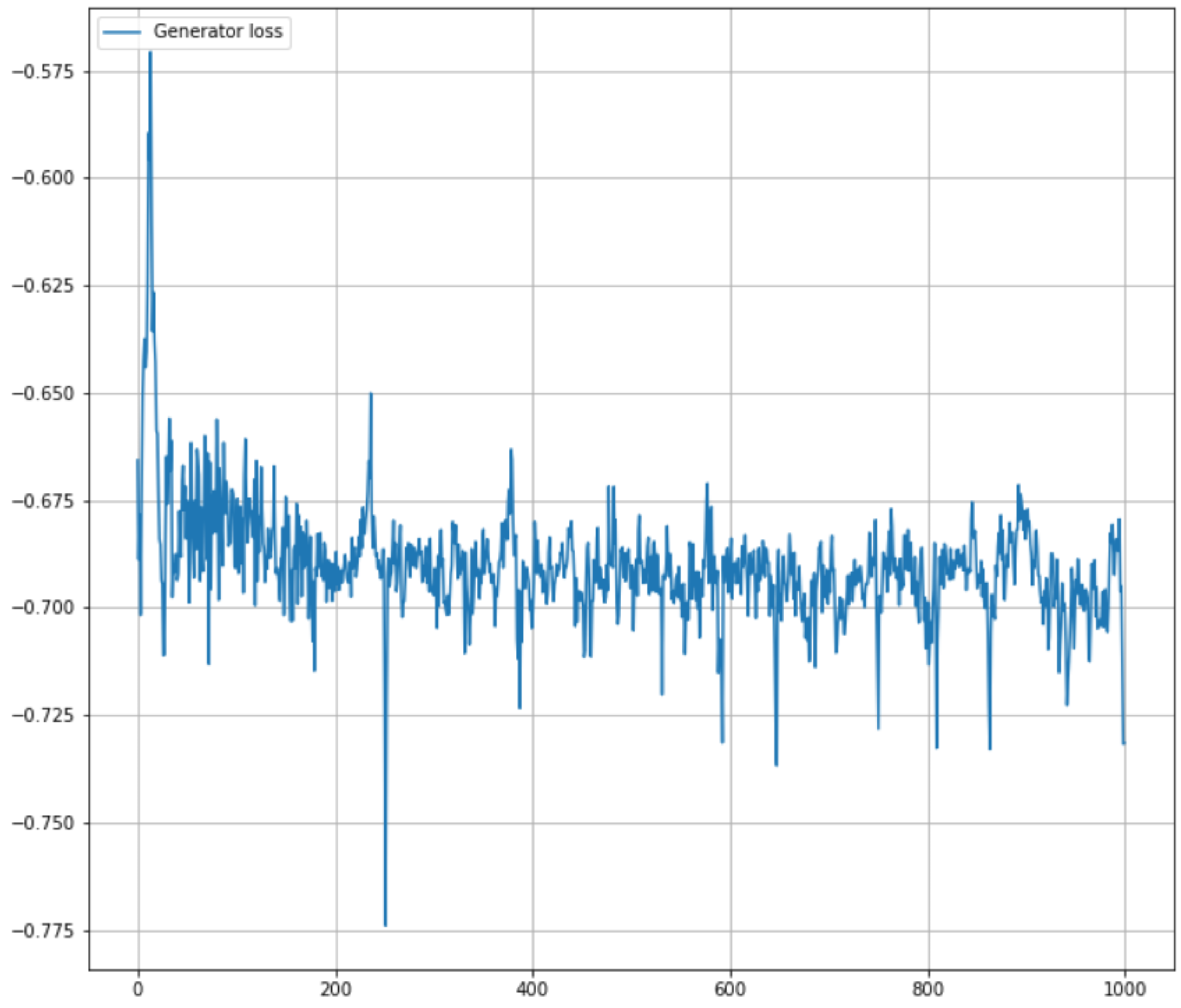 Algorithms 18 00256 g013