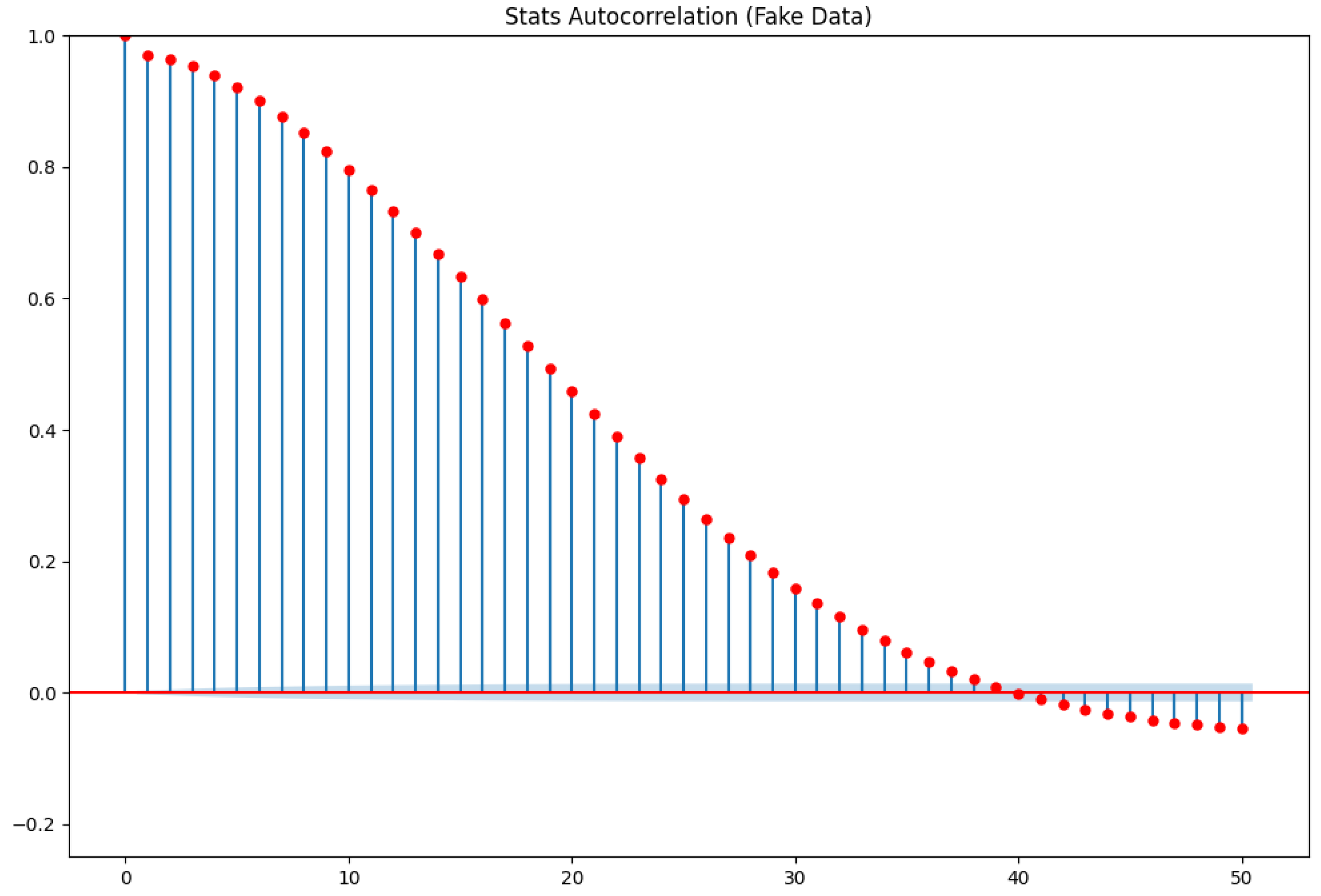 Algorithms 18 00256 g014