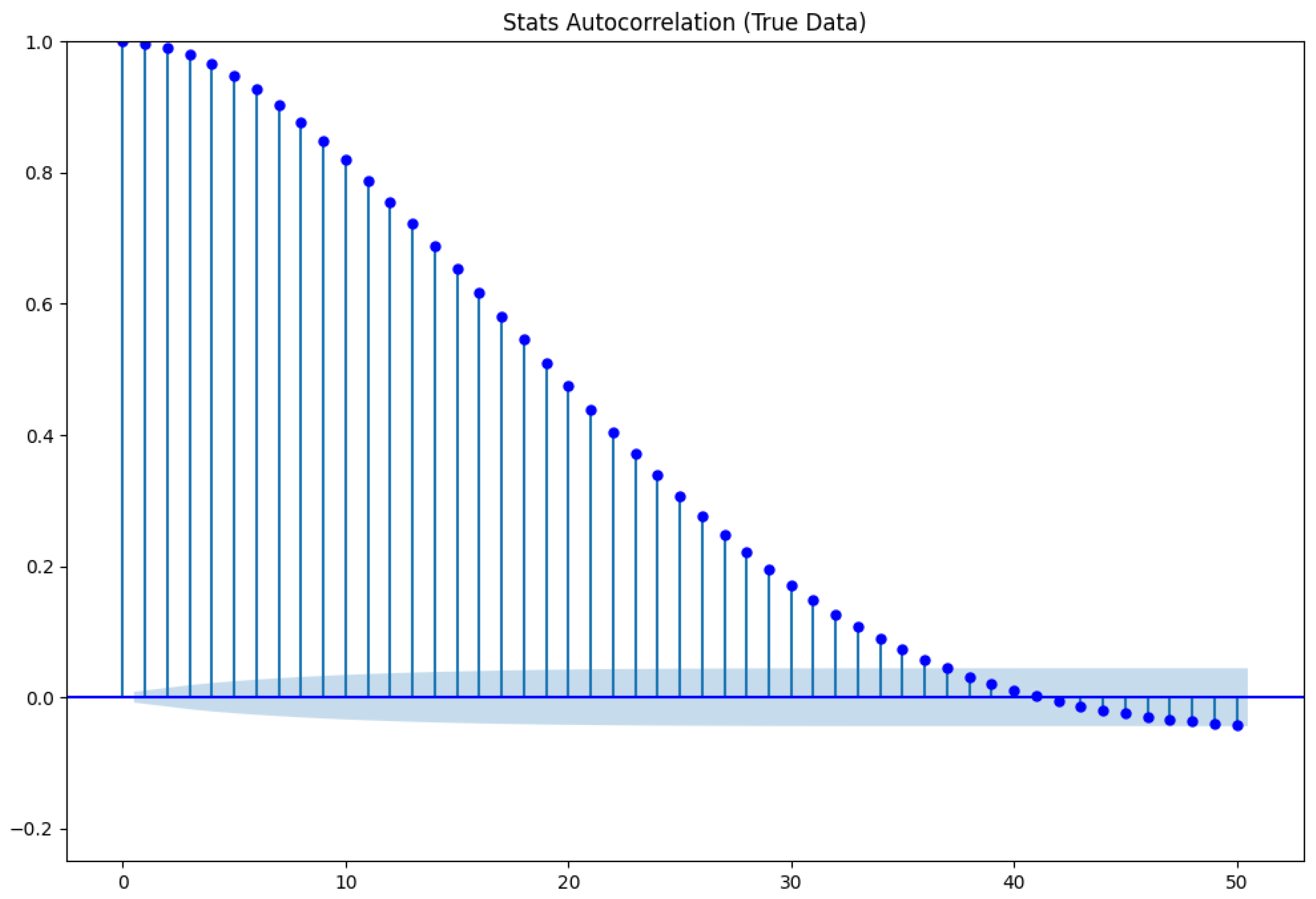 Algorithms 18 00256 g015