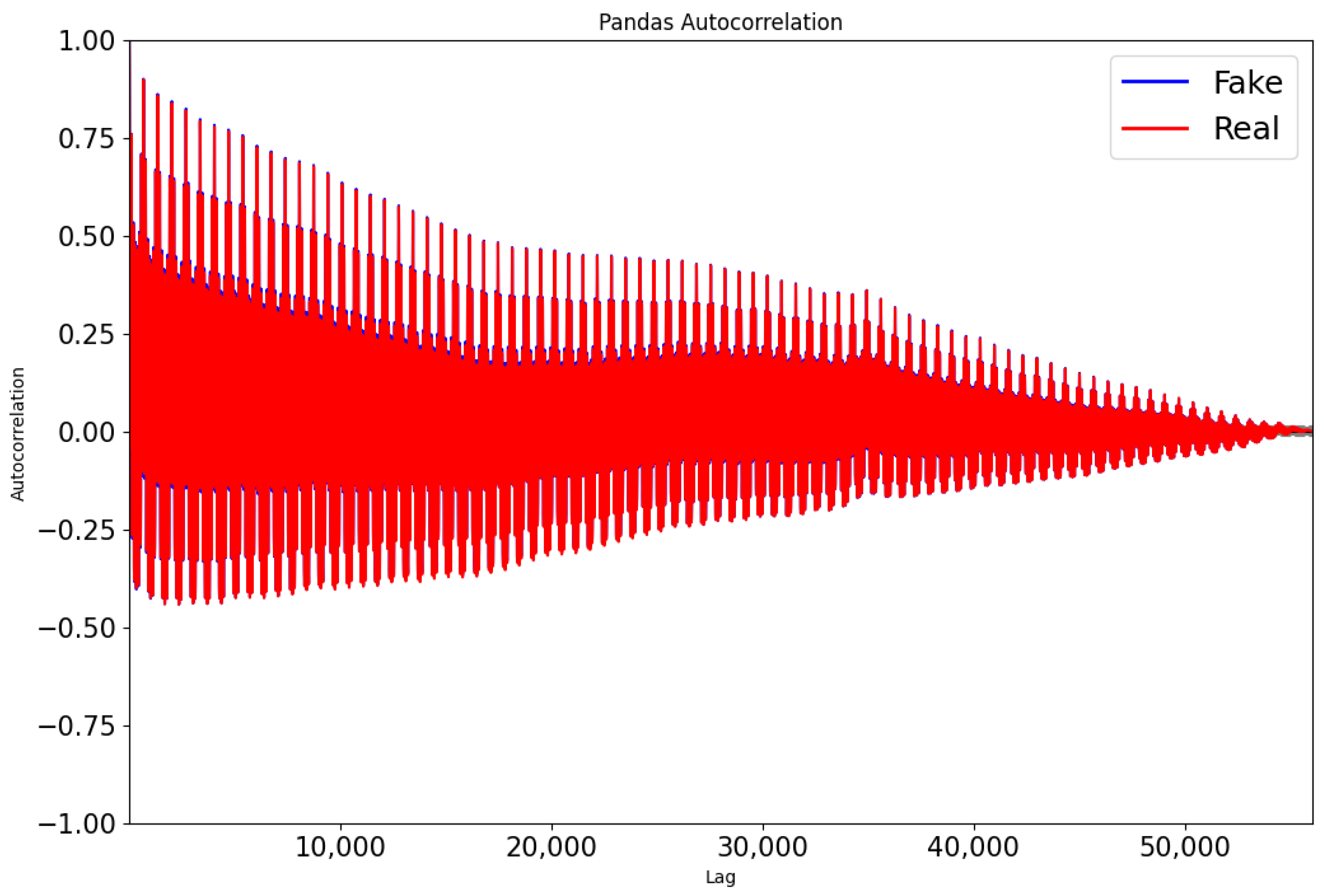 Algorithms 18 00256 g016
