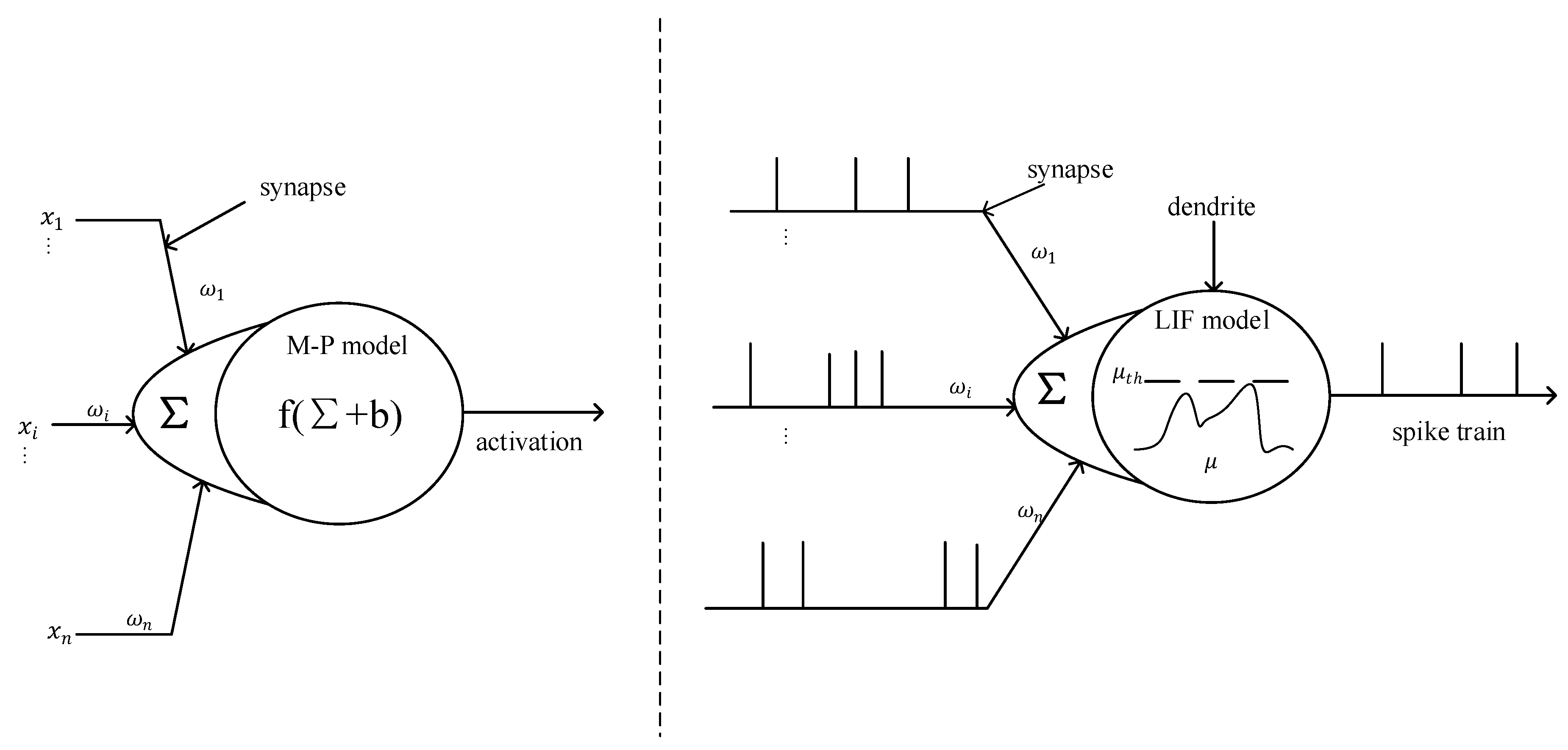 Algorithms 18 00262 g001