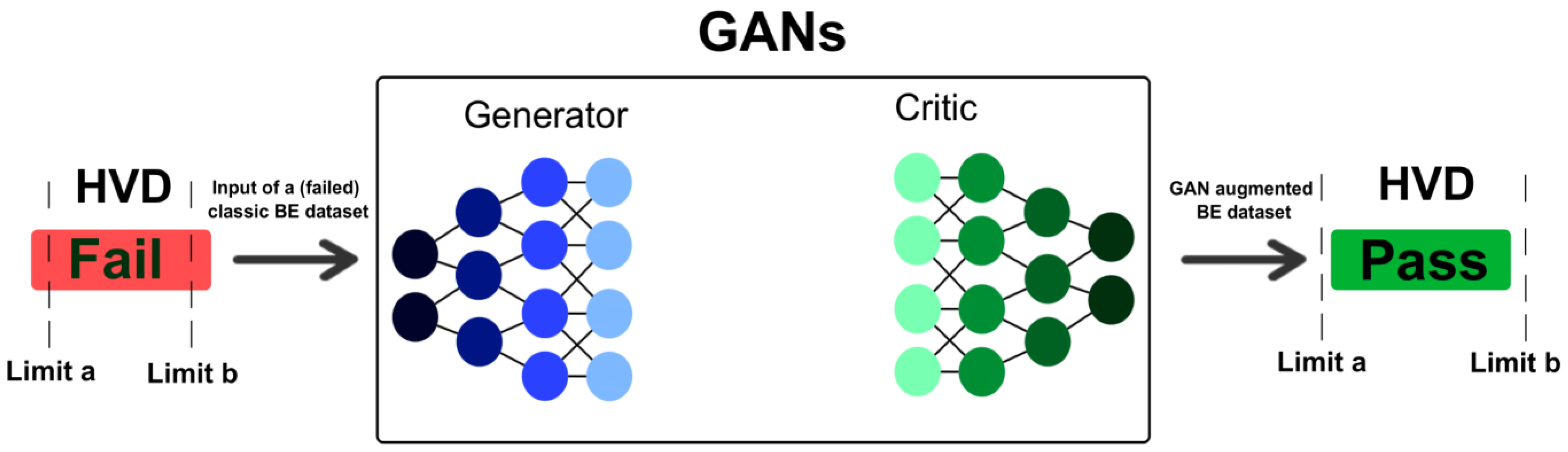 Algorithms 18 00266 g001