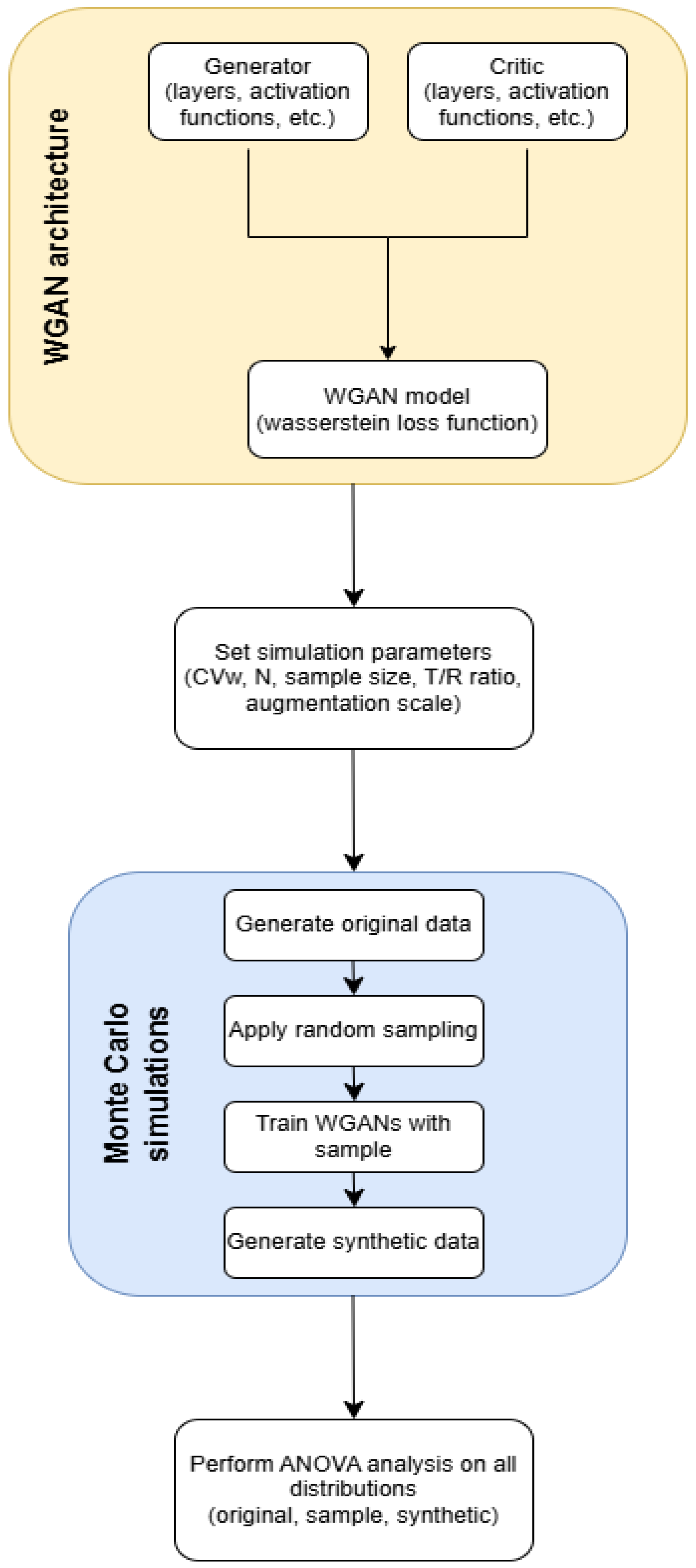 Algorithms 18 00266 g002