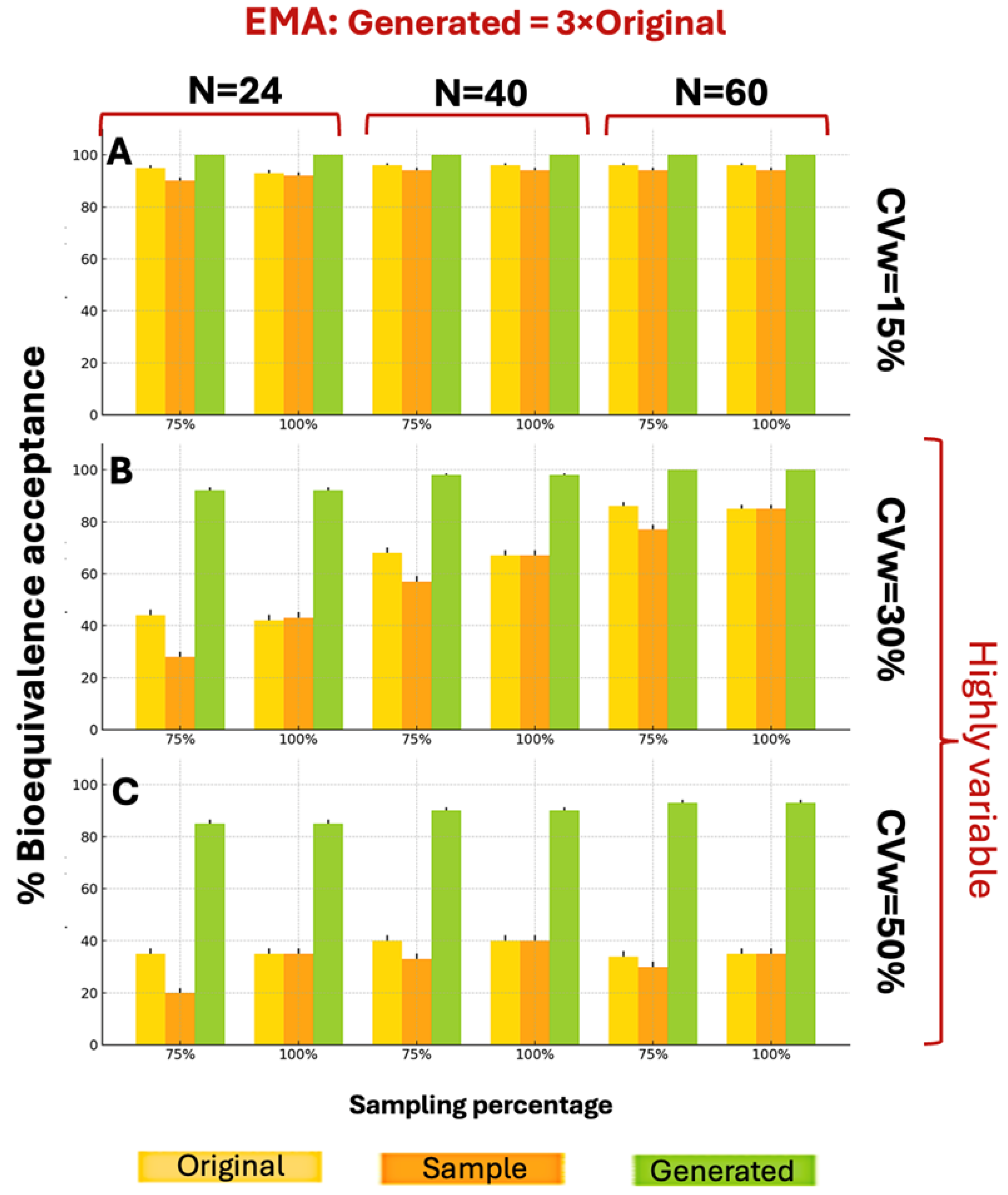 Algorithms 18 00266 g003