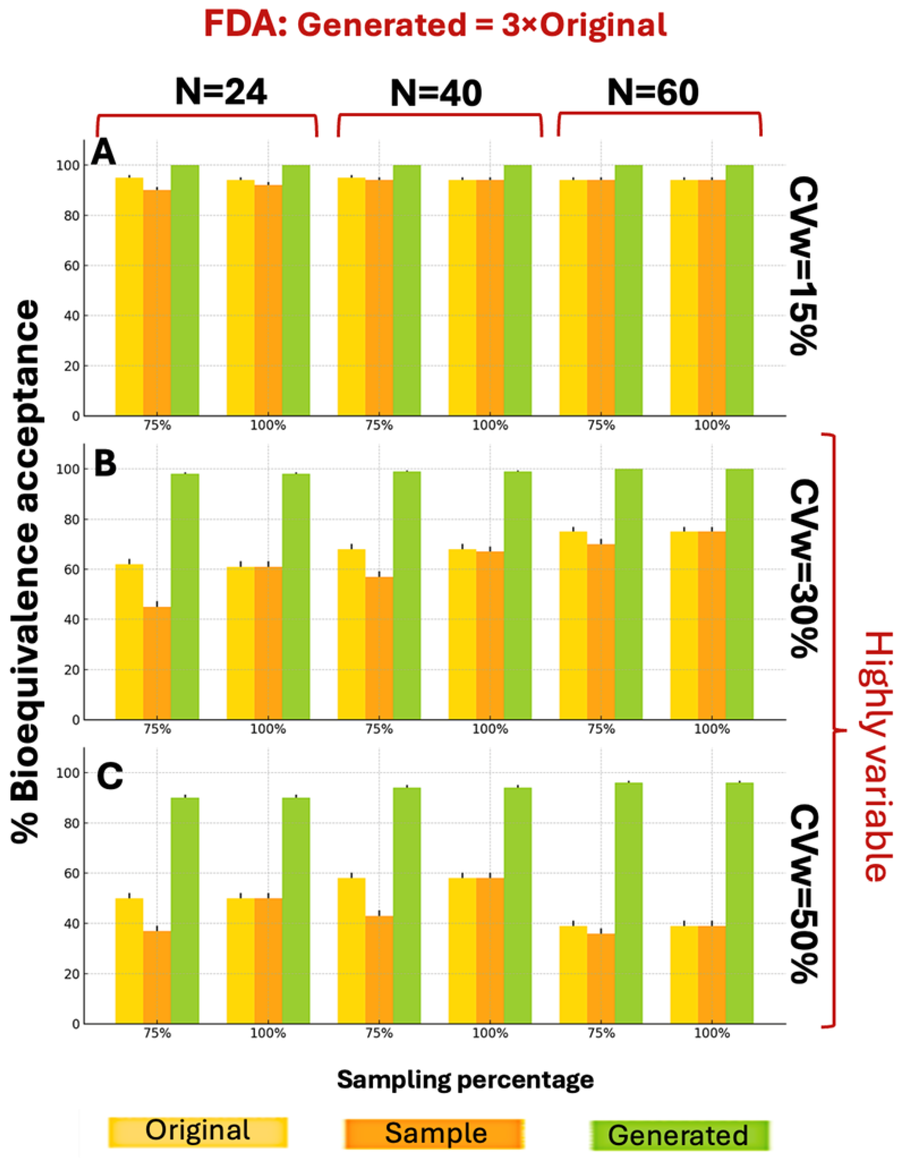 Algorithms 18 00266 g004
