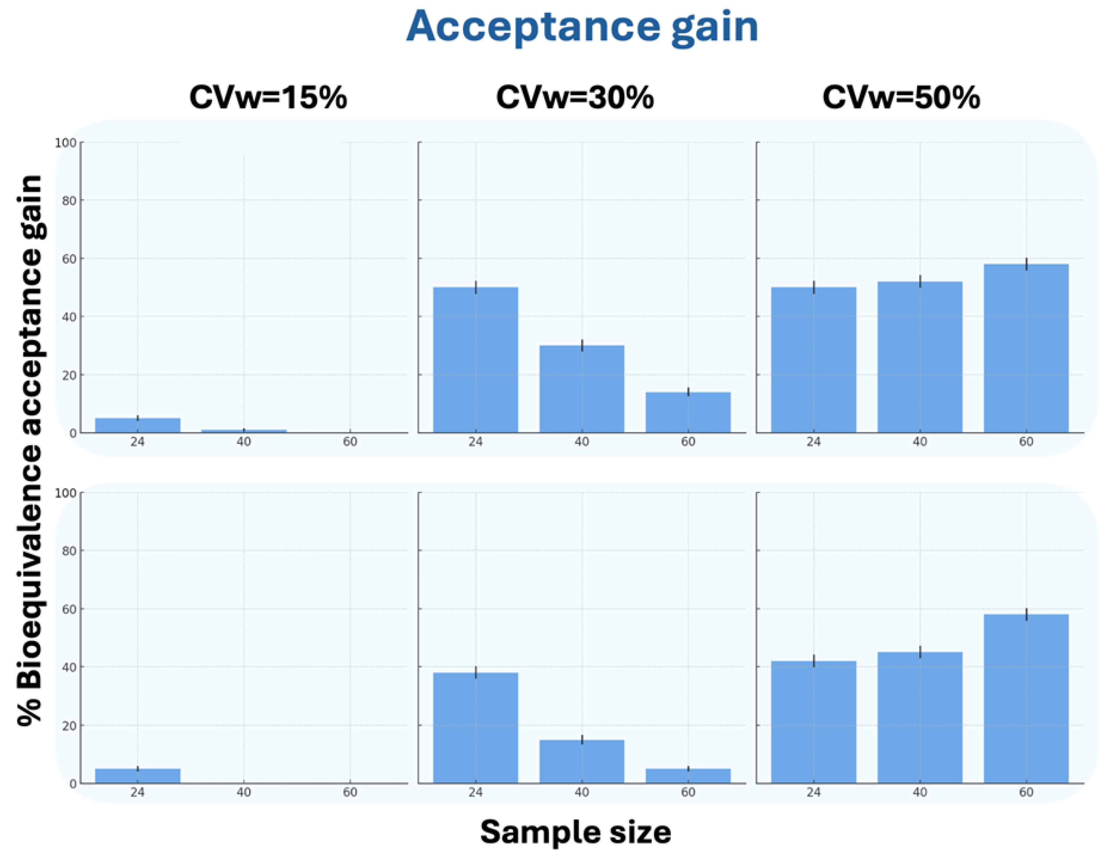 Algorithms 18 00266 g005
