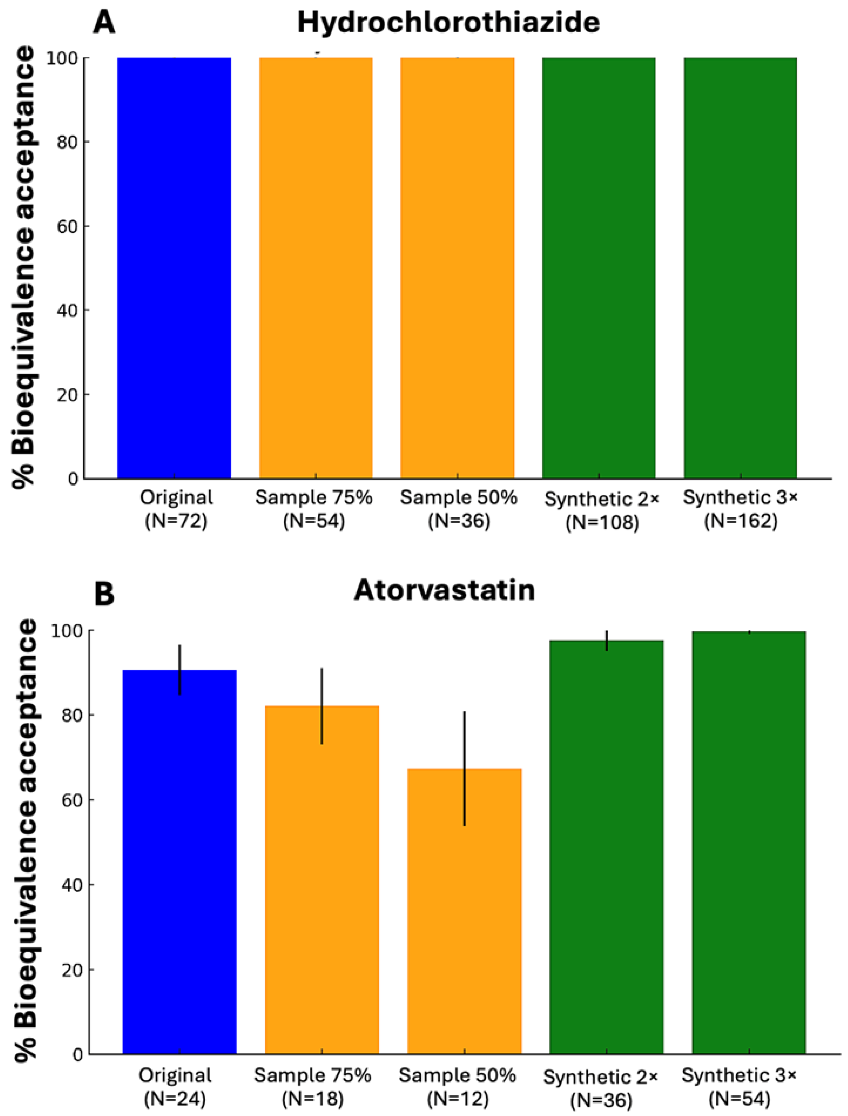 Algorithms 18 00266 g006