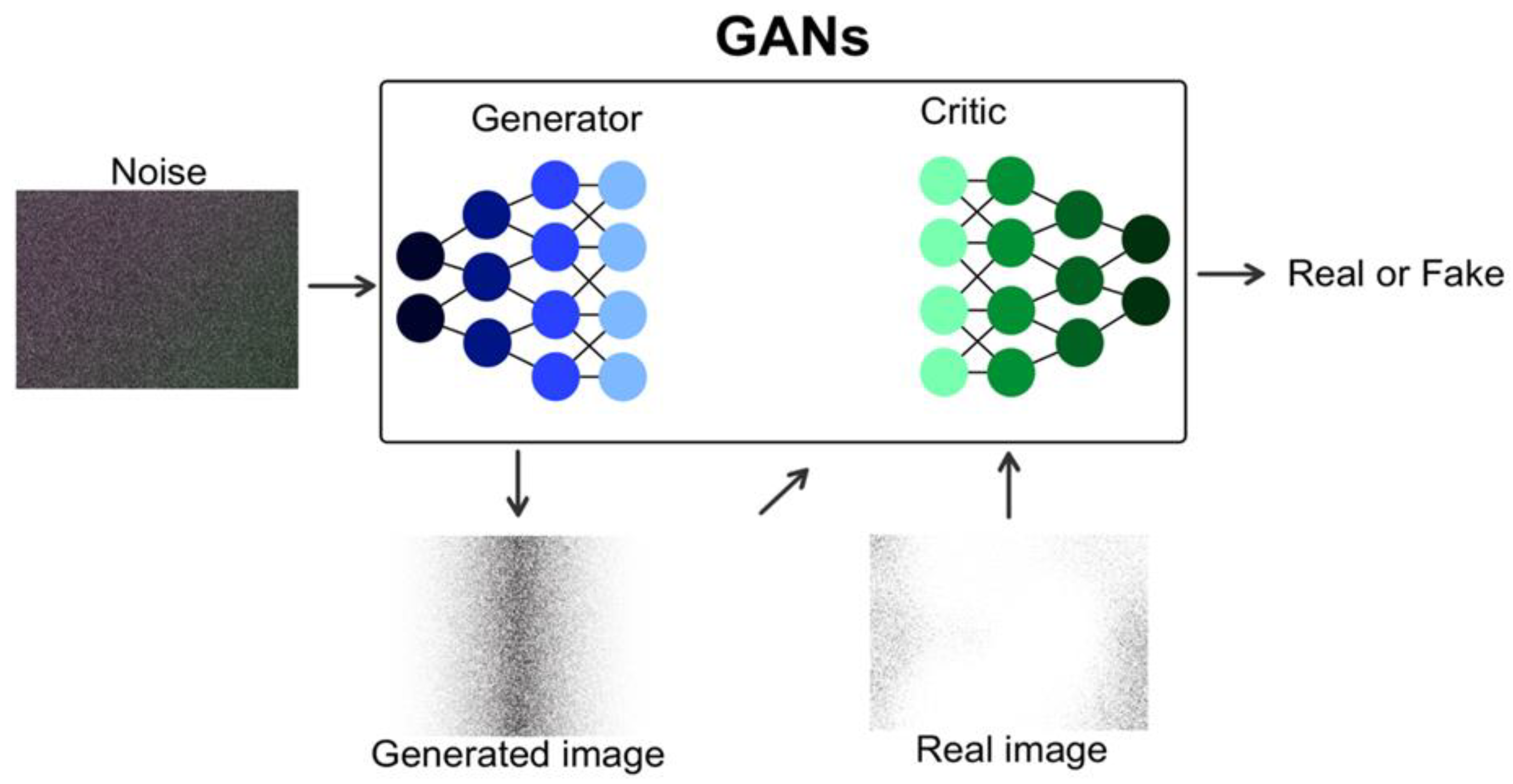 Algorithms 18 00266 g0a1