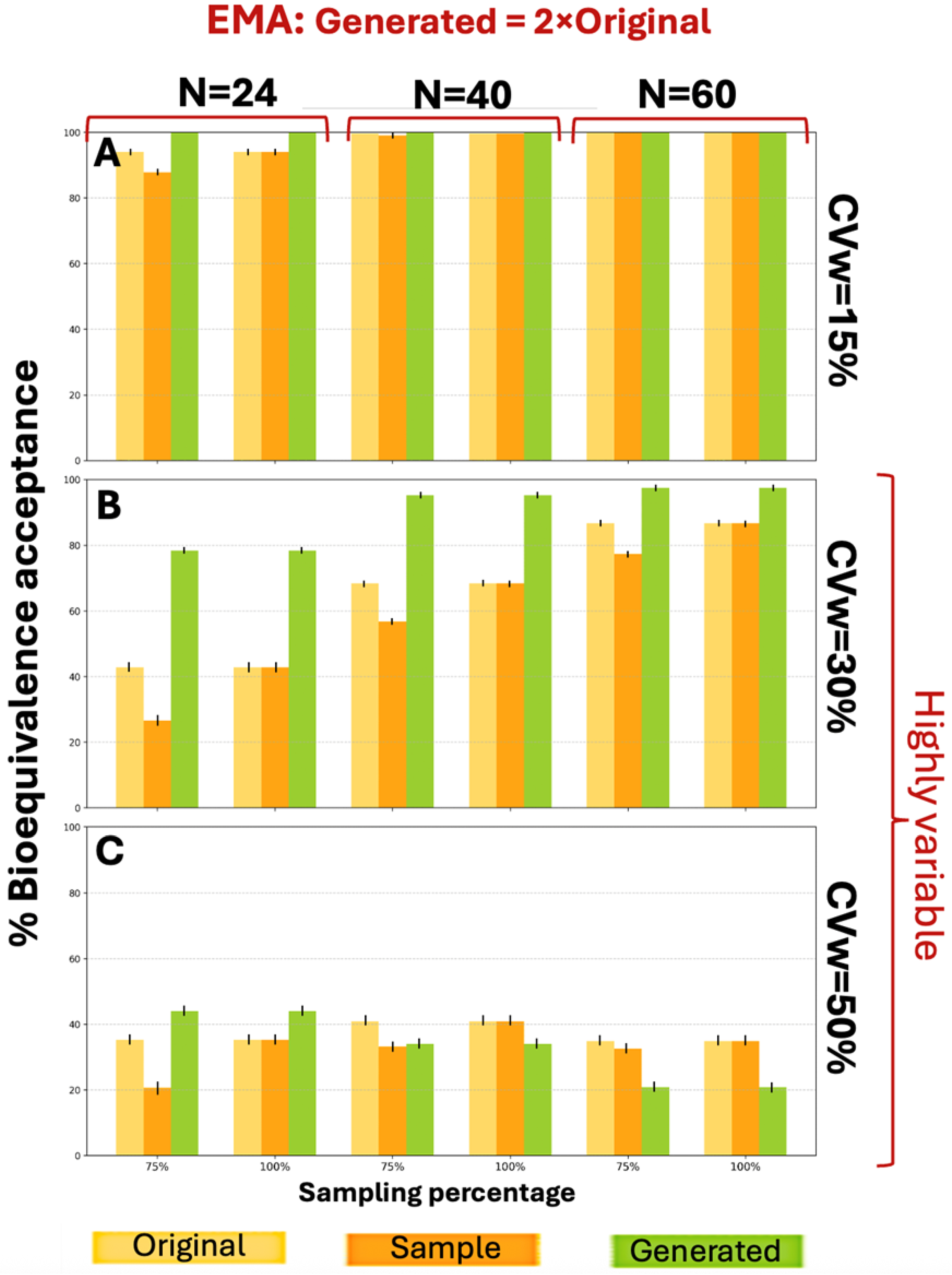 Algorithms 18 00266 g0a3