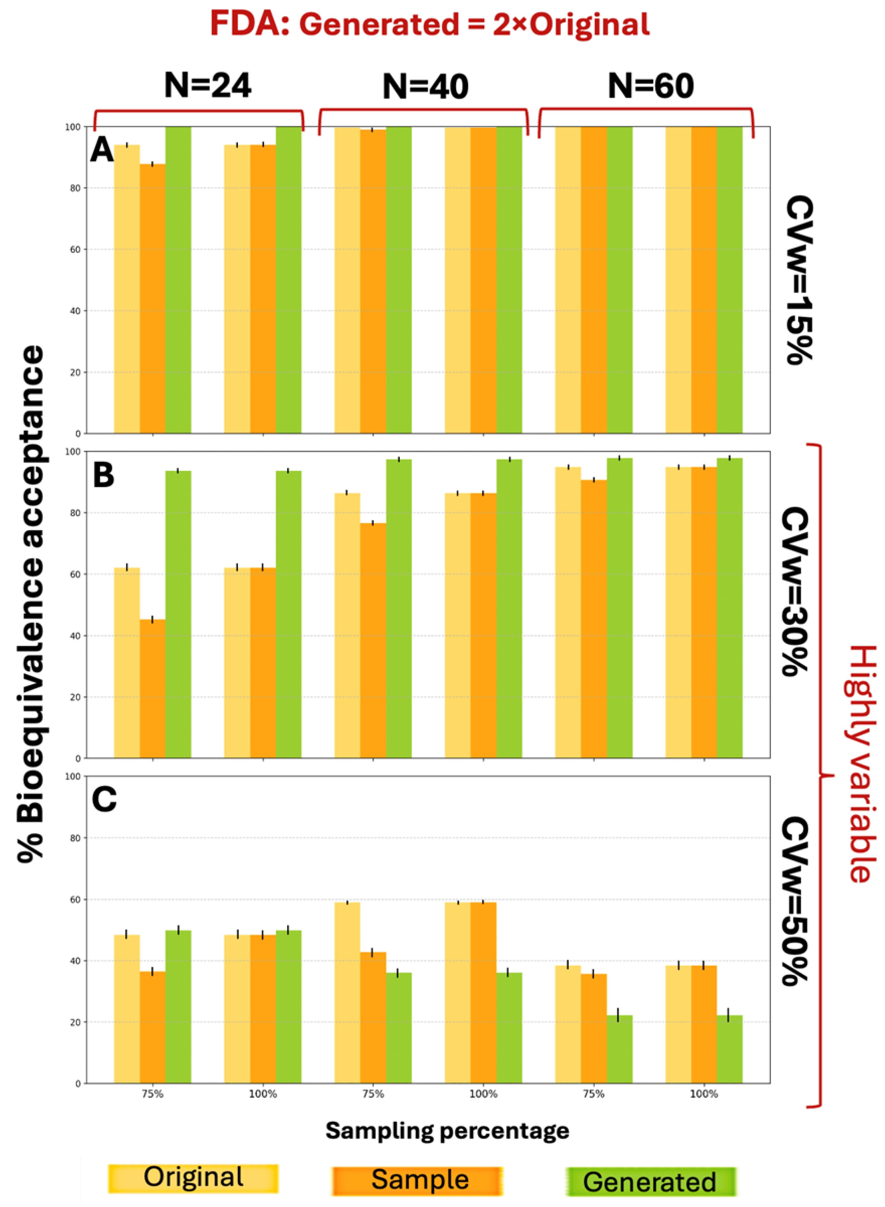 Algorithms 18 00266 g0a4