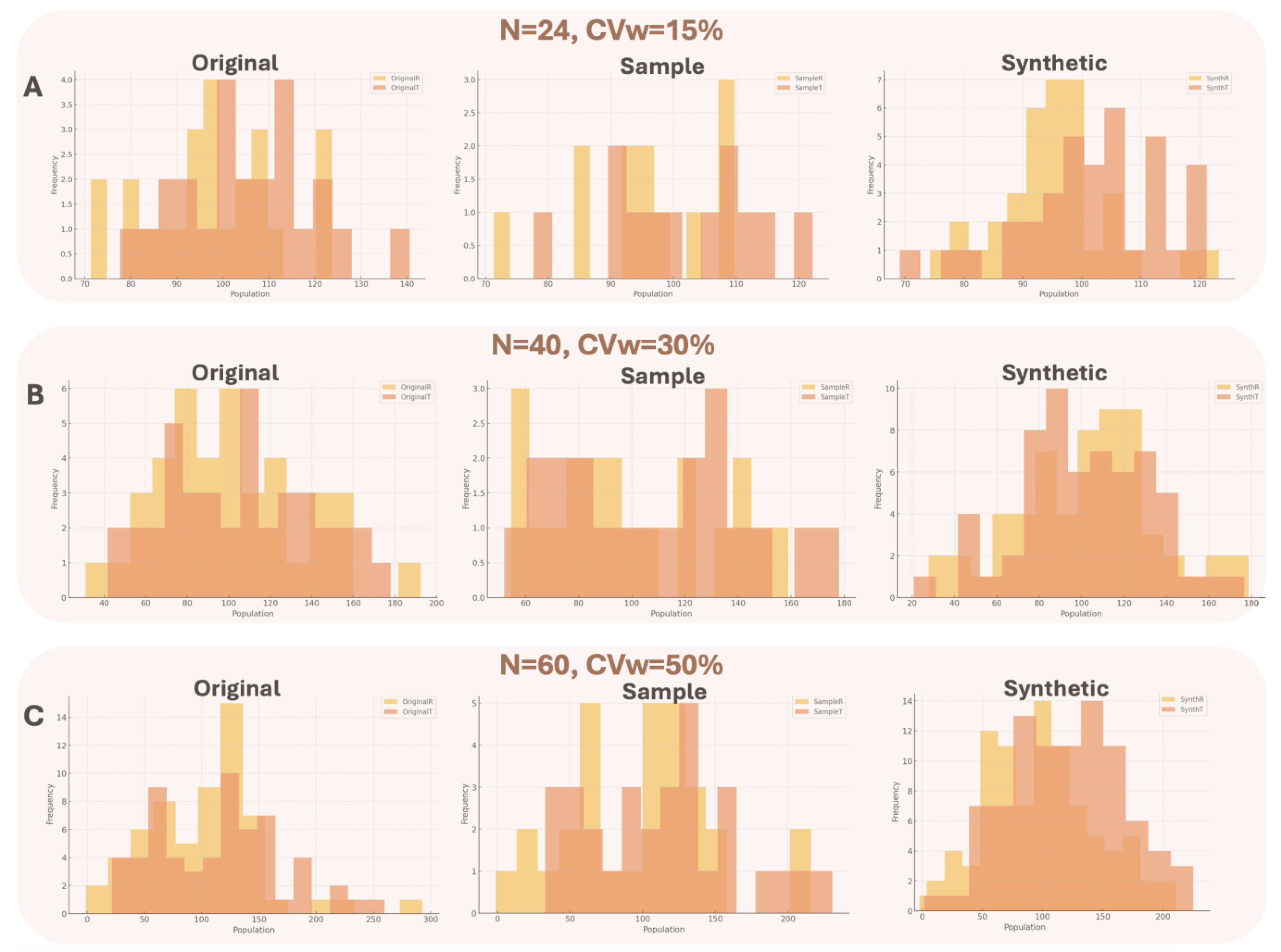 Algorithms 18 00266 g0a5