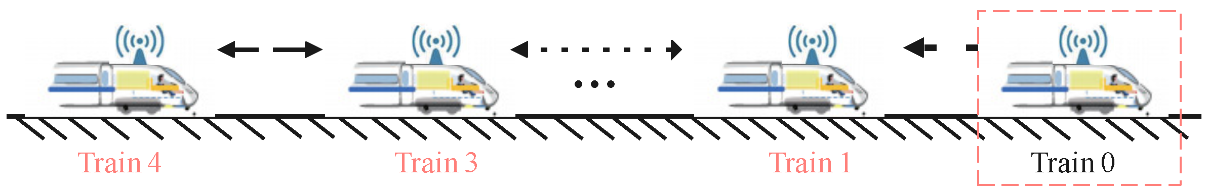 Algorithms 18 00267 g002 Algorithms 18 00267 g002