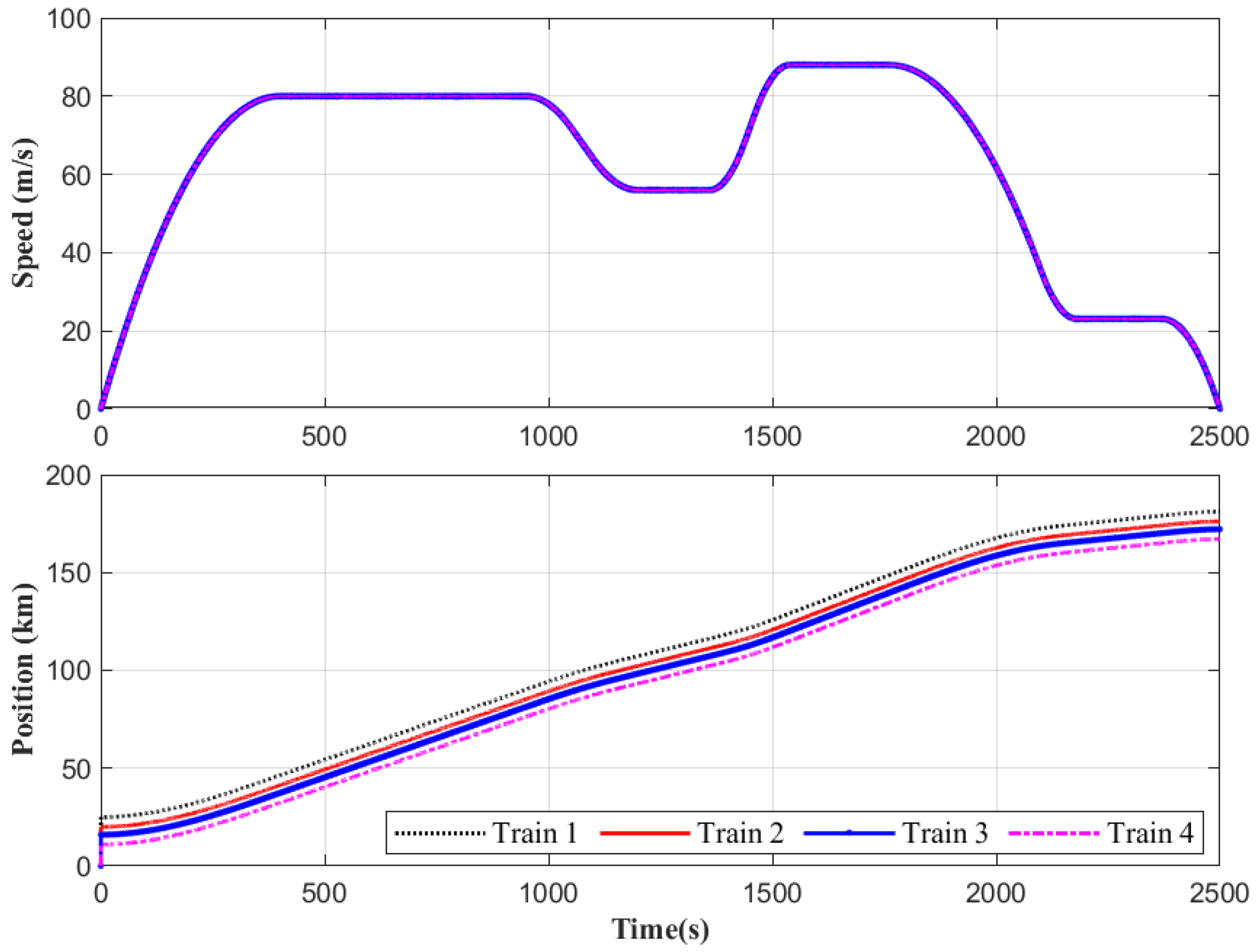 Algorithms 18 00267 g004 Algorithms 18 00267 g004