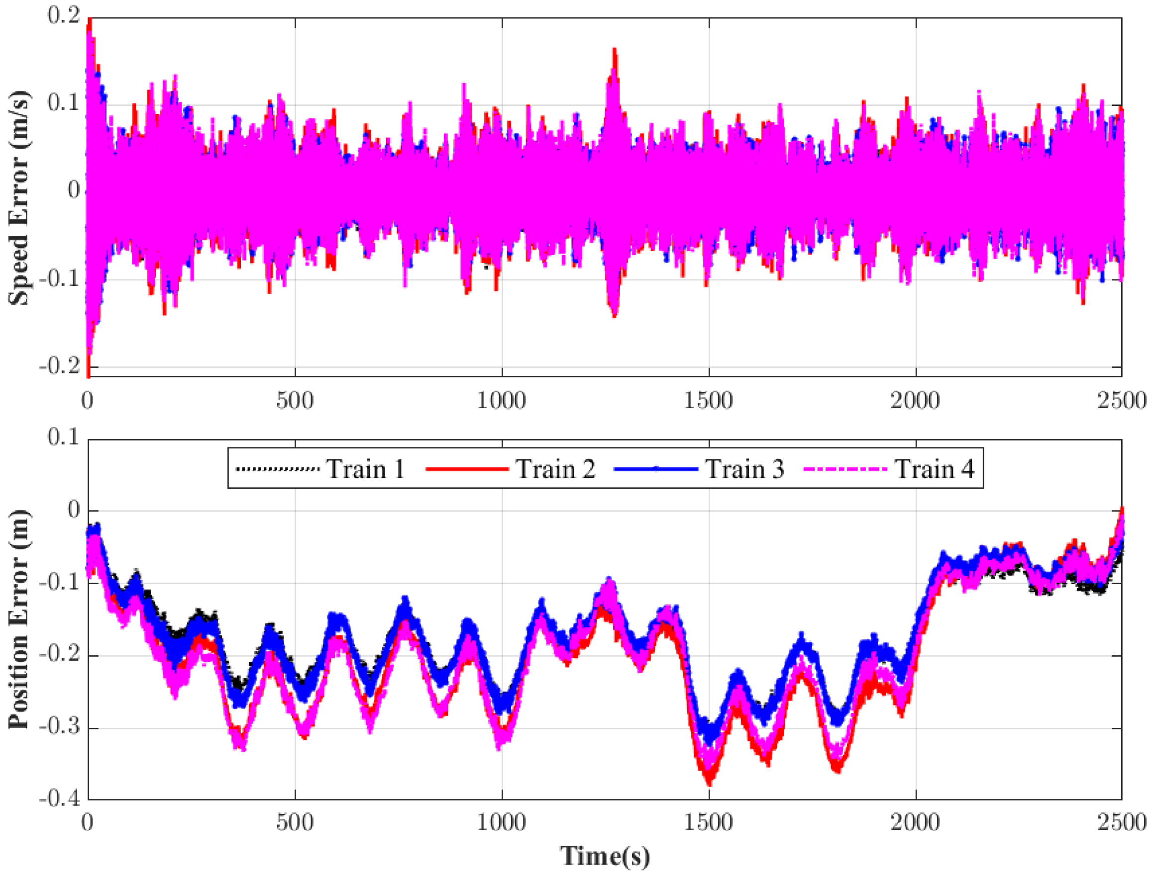 Algorithms 18 00267 g005 Algorithms 18 00267 g005