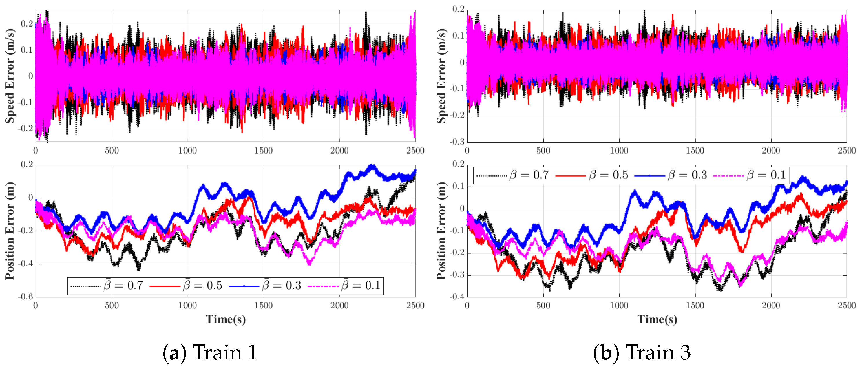 Algorithms 18 00267 g006 Algorithms 18 00267 g006
