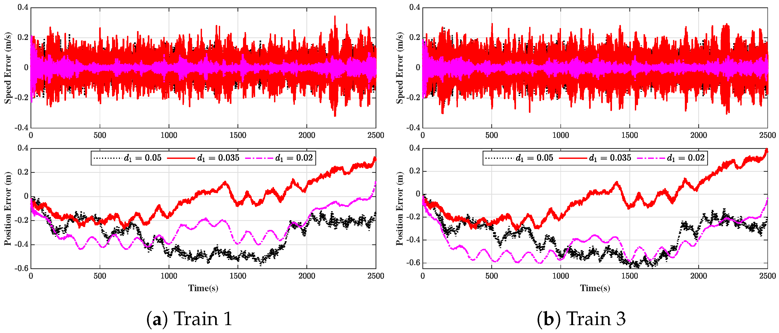Algorithms 18 00267 g007 Algorithms 18 00267 g007