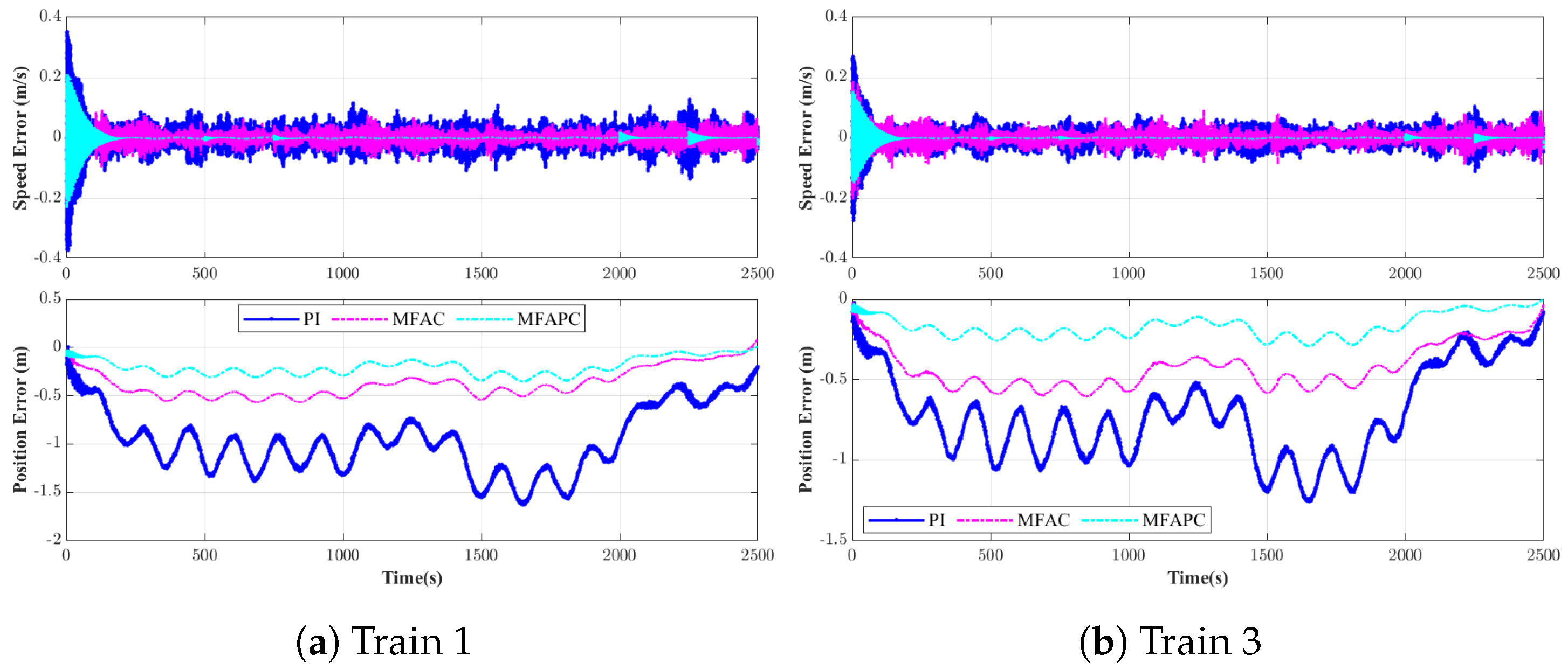 Algorithms 18 00267 g008 Algorithms 18 00267 g008