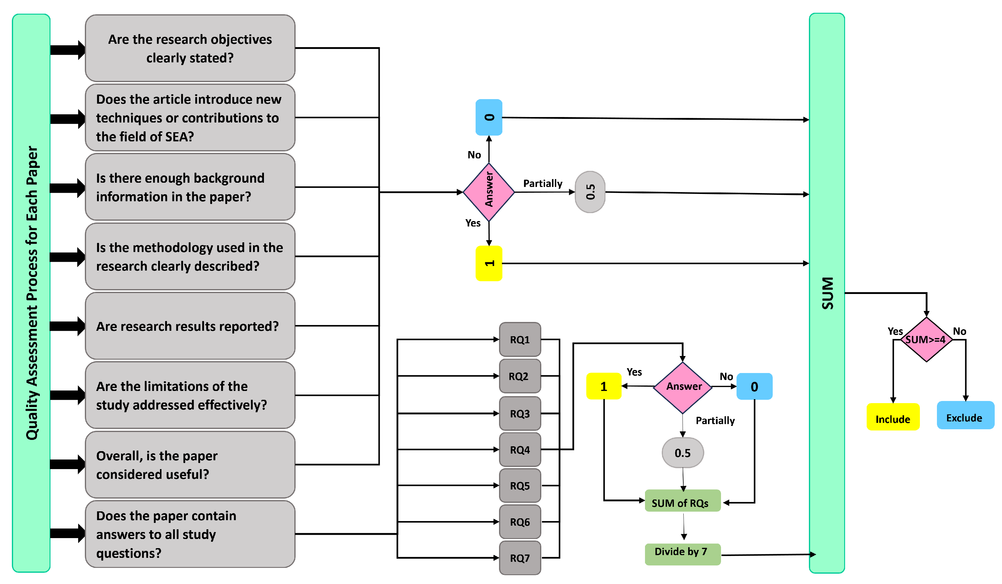 Algorithms 18 00272 g004