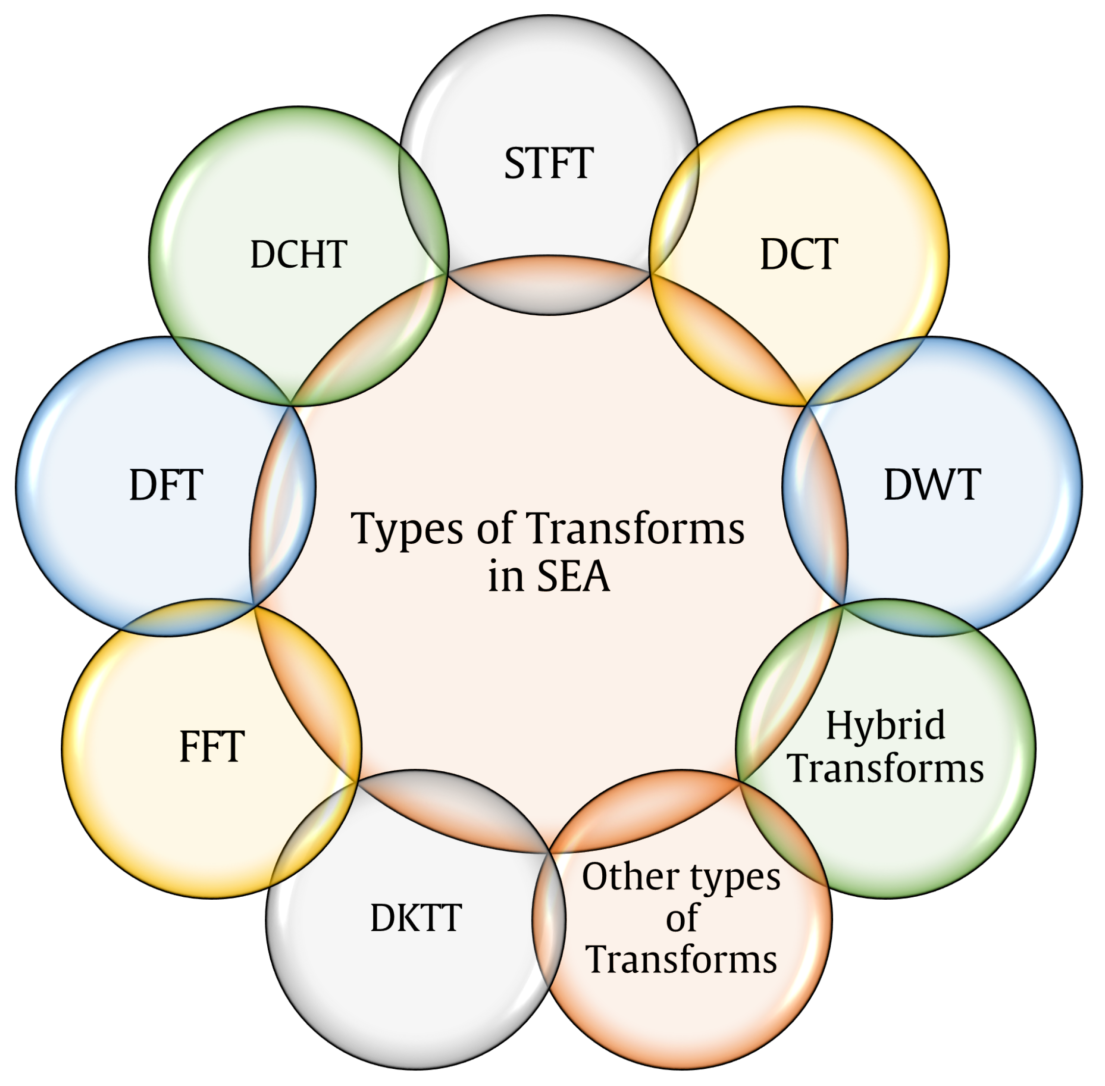Algorithms 18 00272 g008
