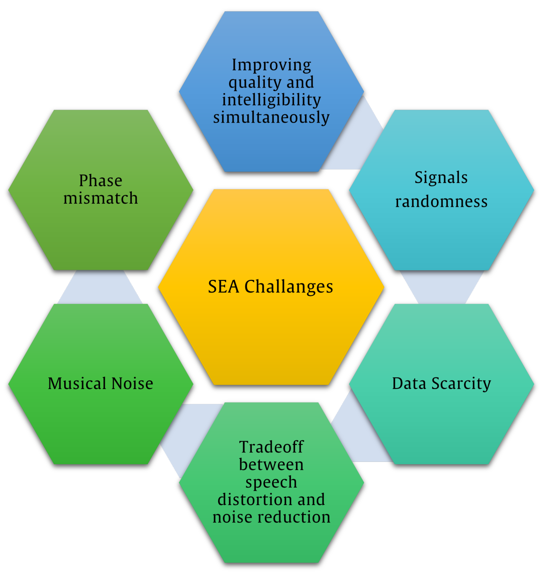 Algorithms 18 00272 g009