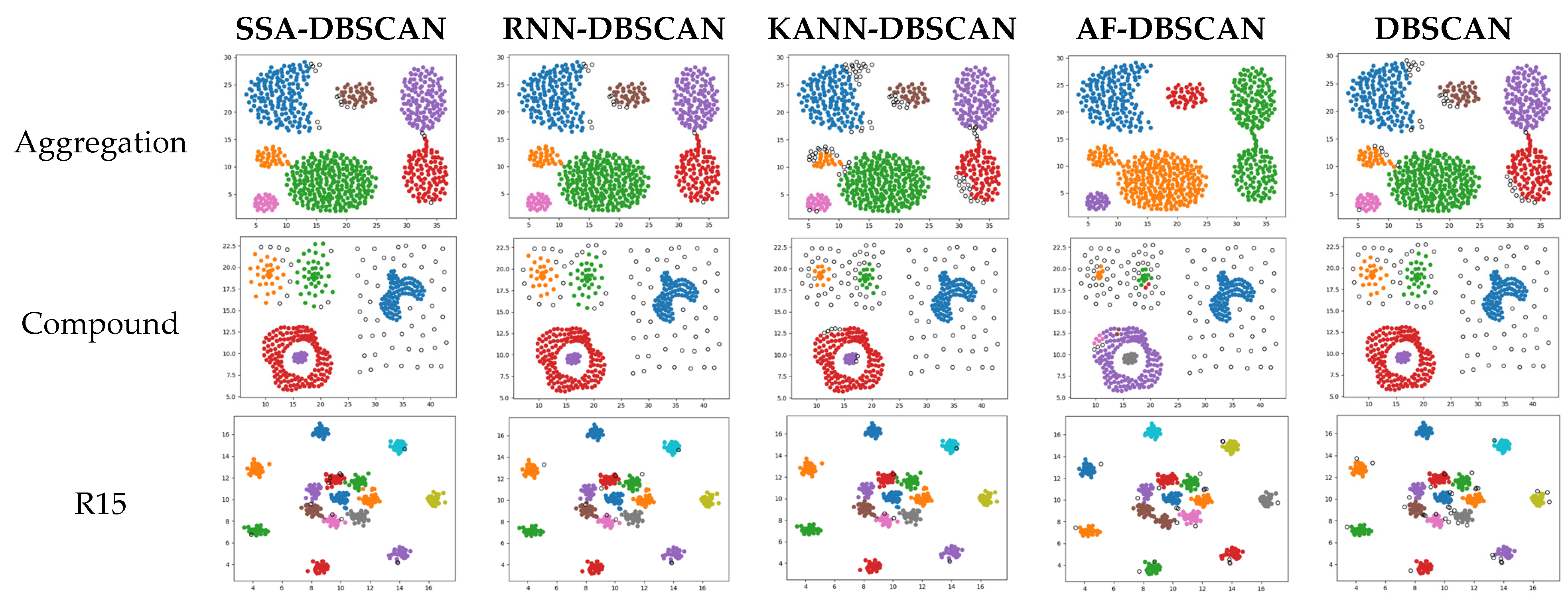 Algorithms 18 00273 g004a