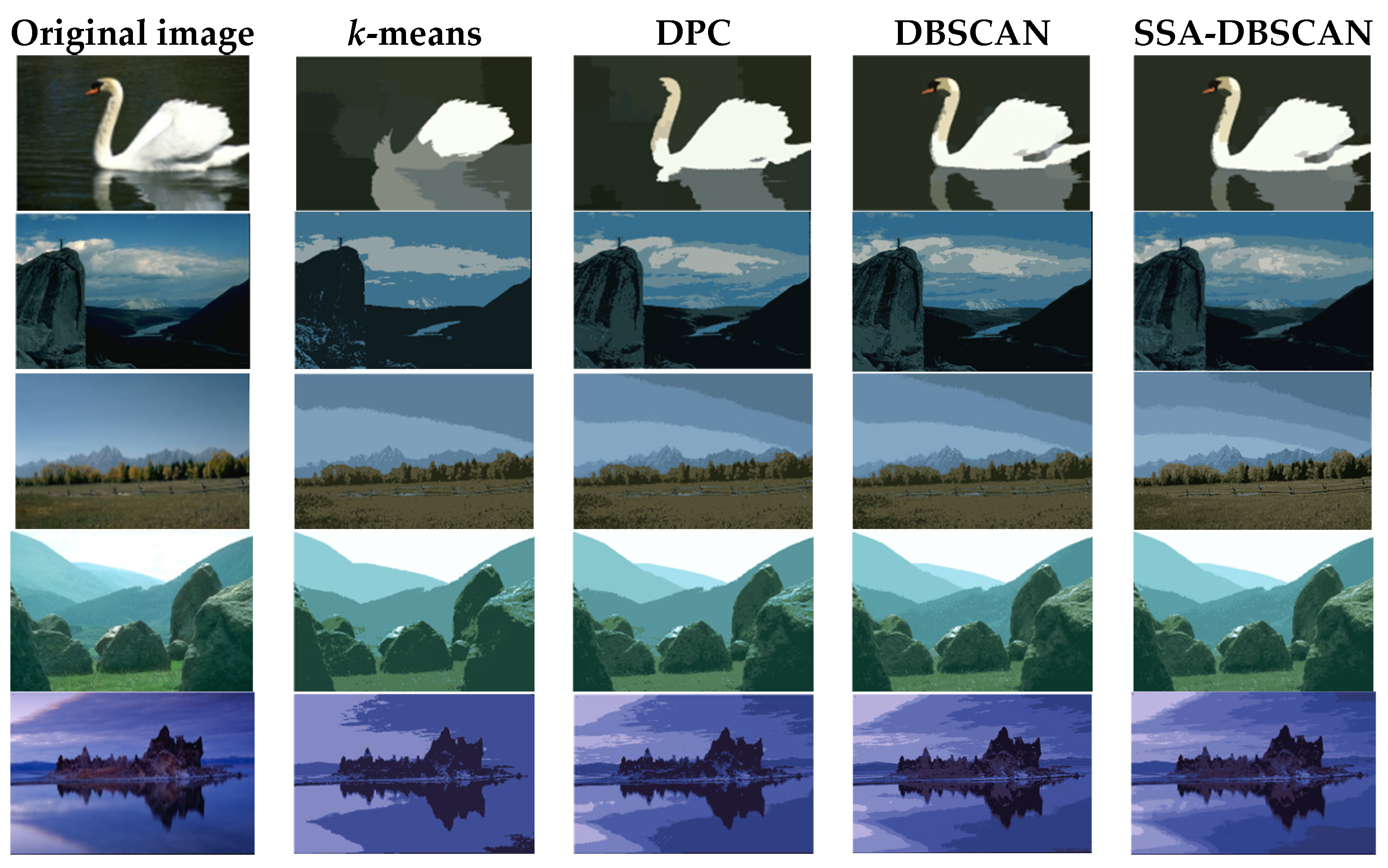 Algorithms 18 00273 g005